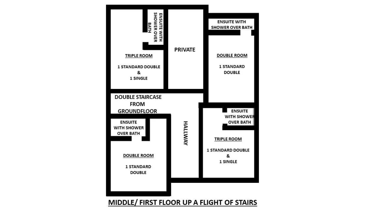 Floor plan in Elim Bank Guest House