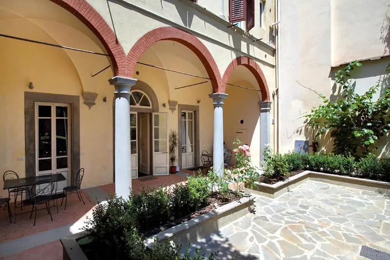 Piazza Dei Ciompi With Private Garden