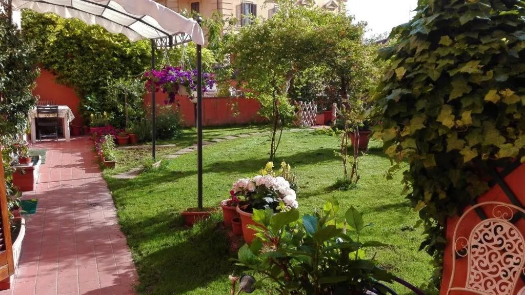 Al Giardino Di Alice B&b