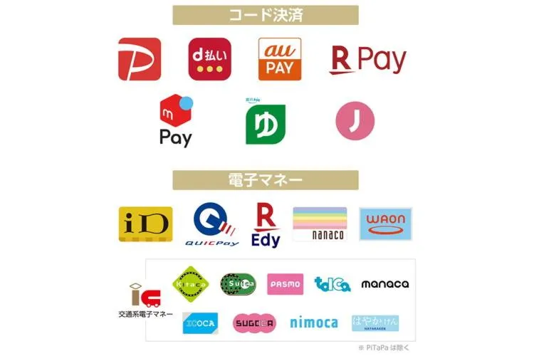 APA Hotel Osaka Tanimachi 4chome Ekimae Kita