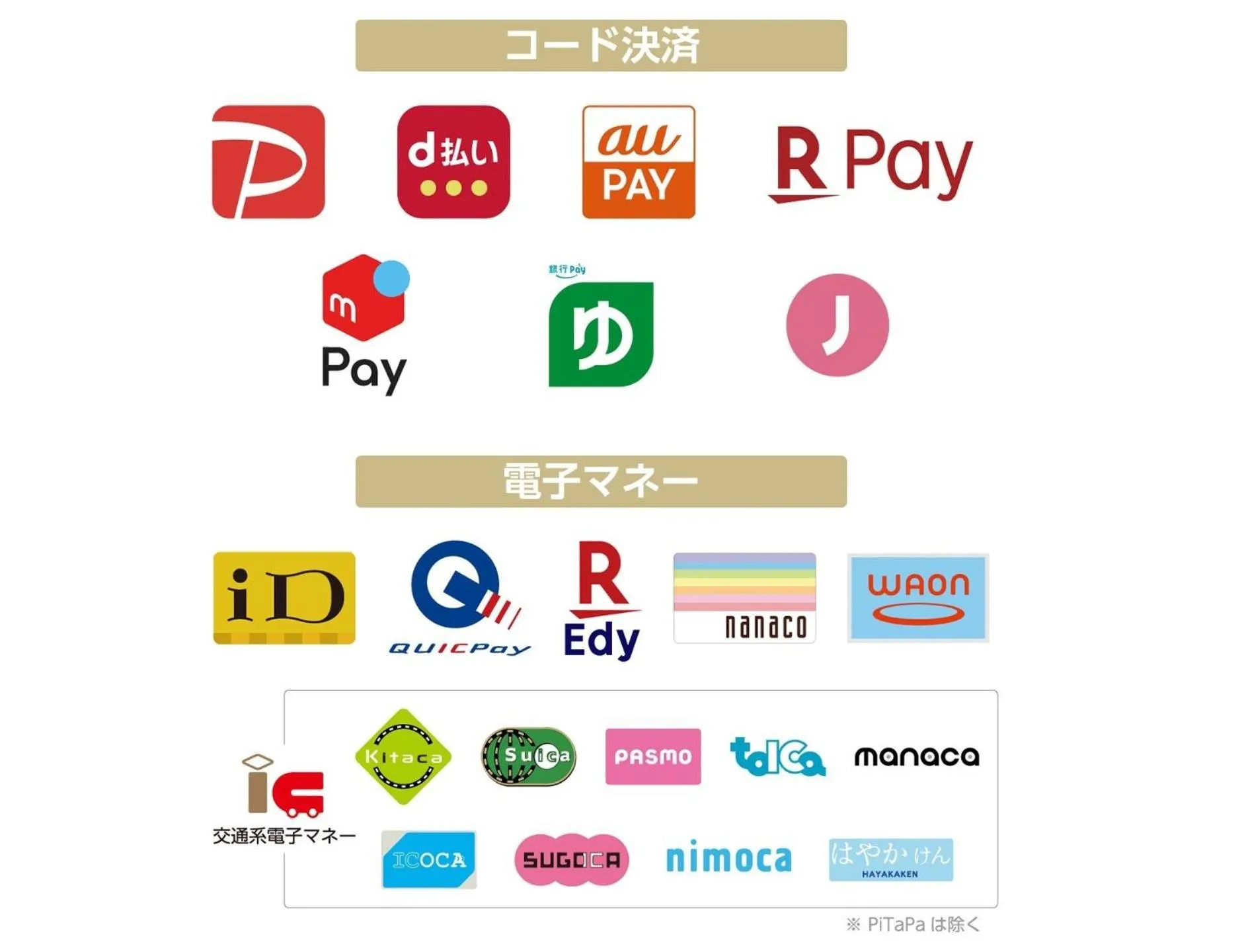 APA Hotel Osaka Higobashi Ekimae