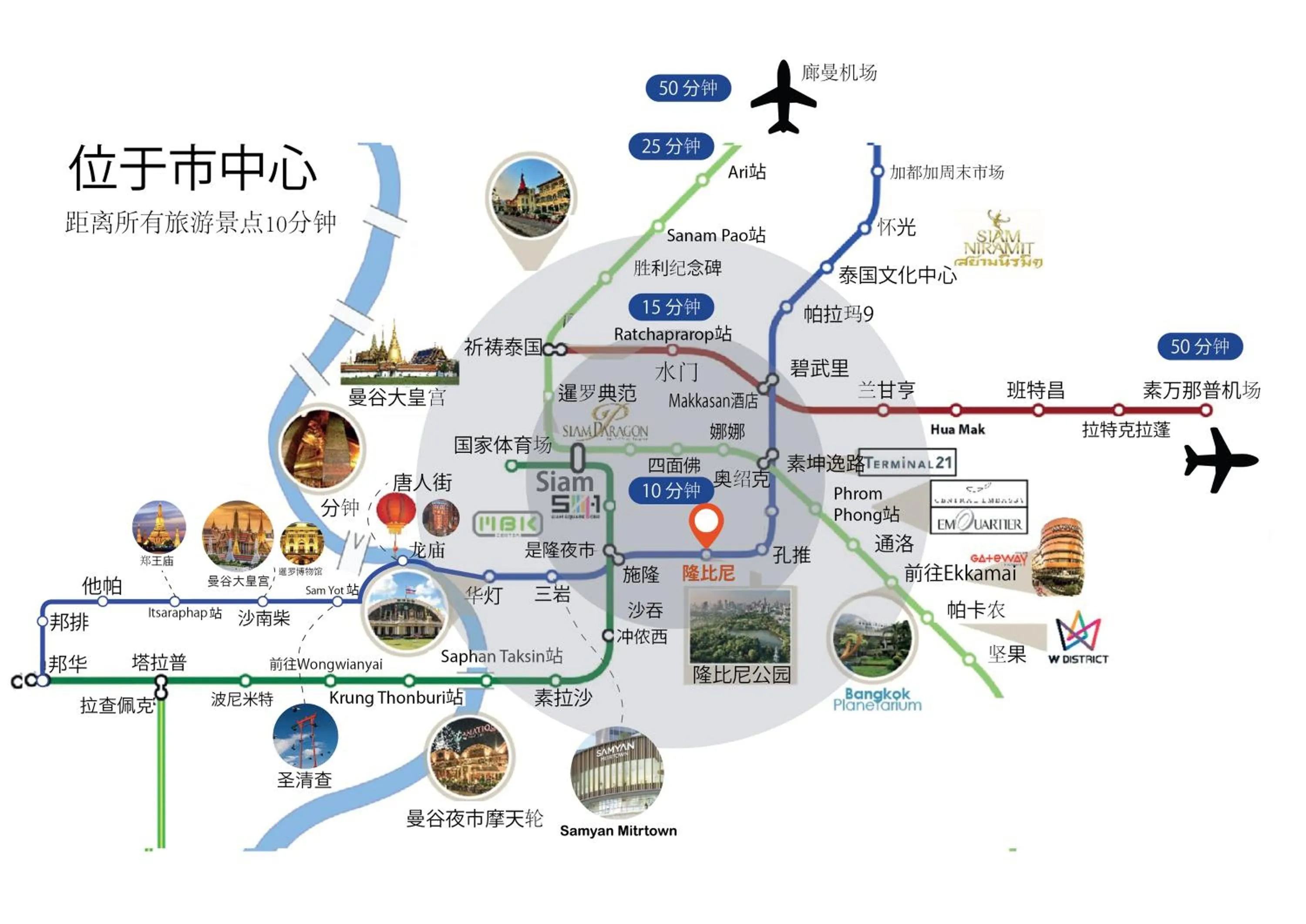 Bird's eye view in Baan Sabai Rama IV Apartment