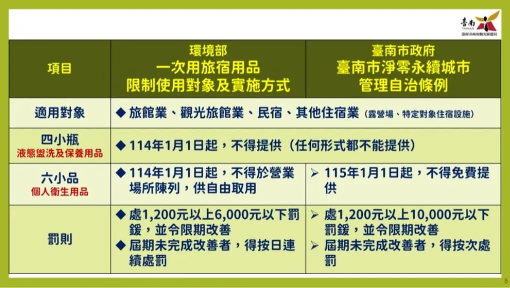 Logo/Certificate/Sign in Yosemite Hot Spring Resort