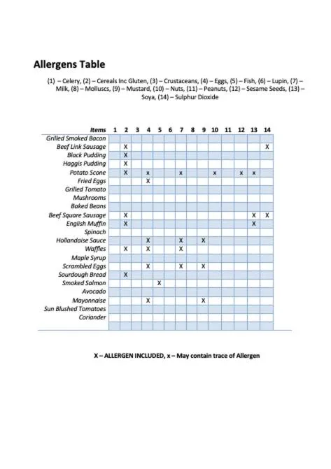 Text overlay in Rosemount Boutique B&B