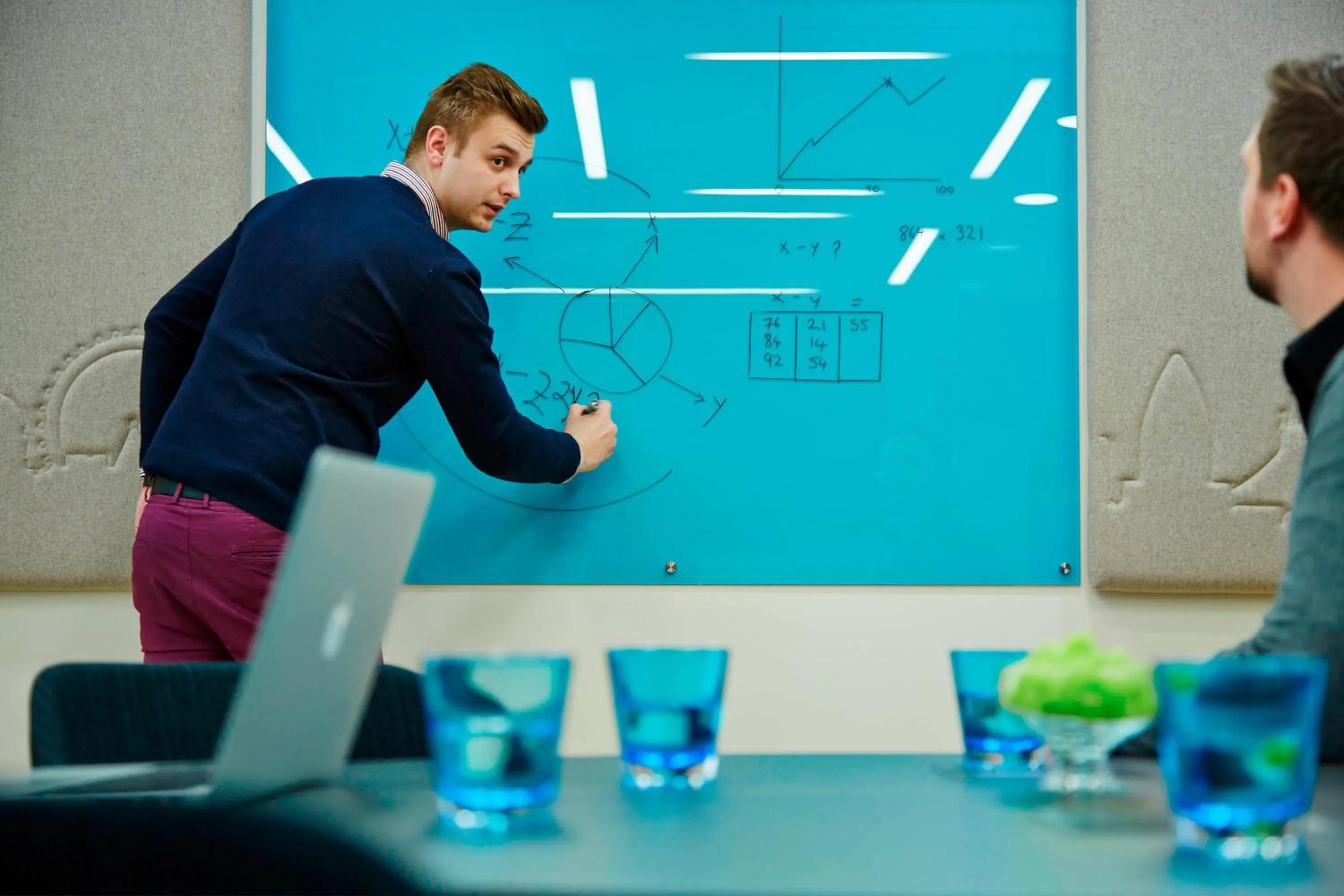 Meeting/conference room in London Marriott Hotel Kensington