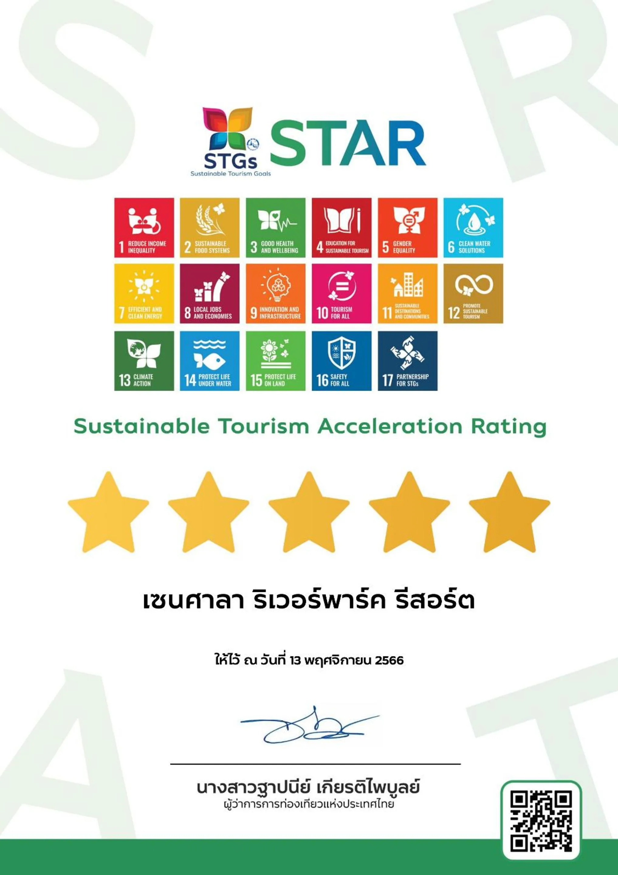 Certificate/Award in Zensala Riverpark Resort-SHA Extra Plus