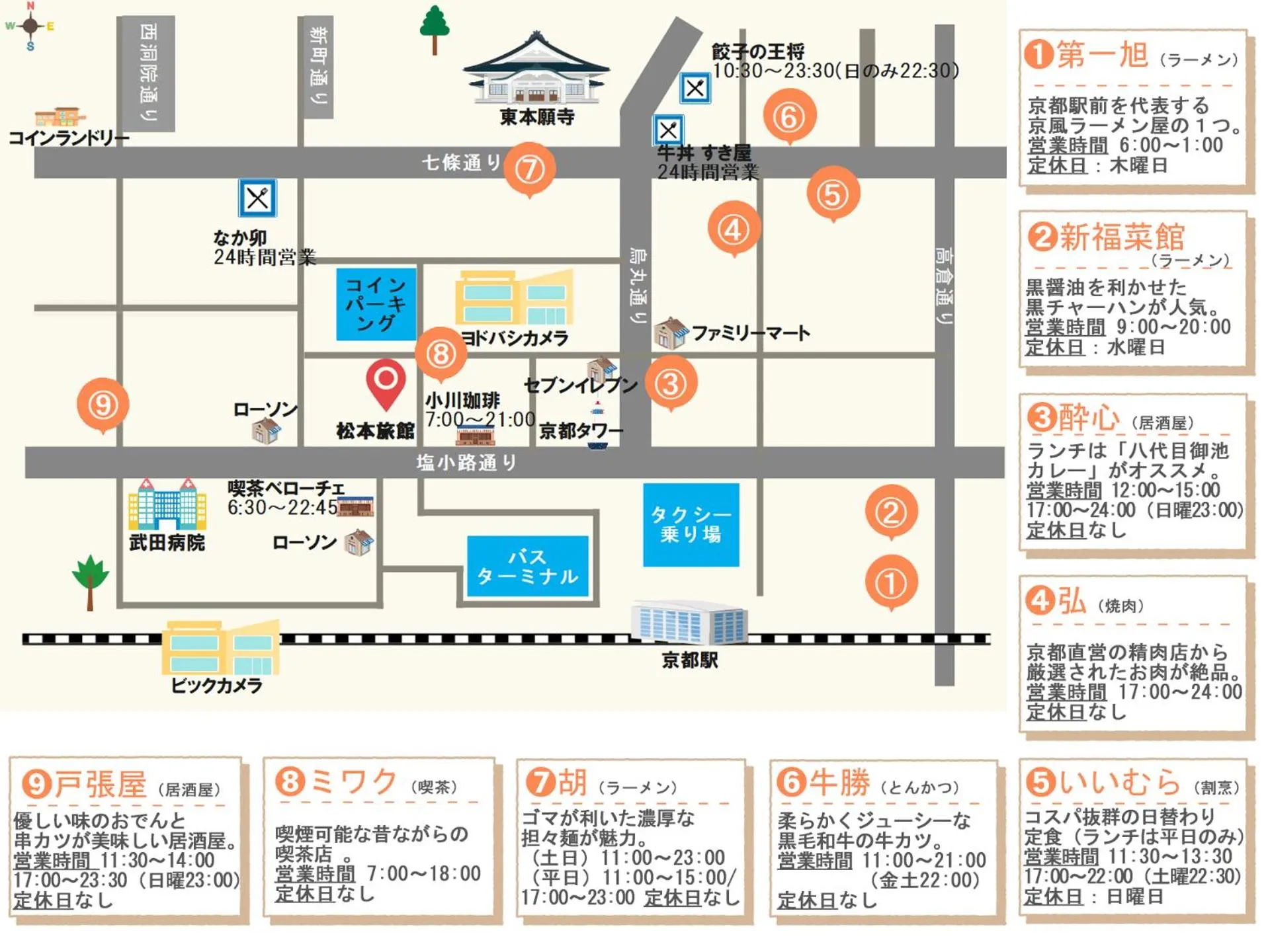 Nearby landmark in Matsumoto Ryokan