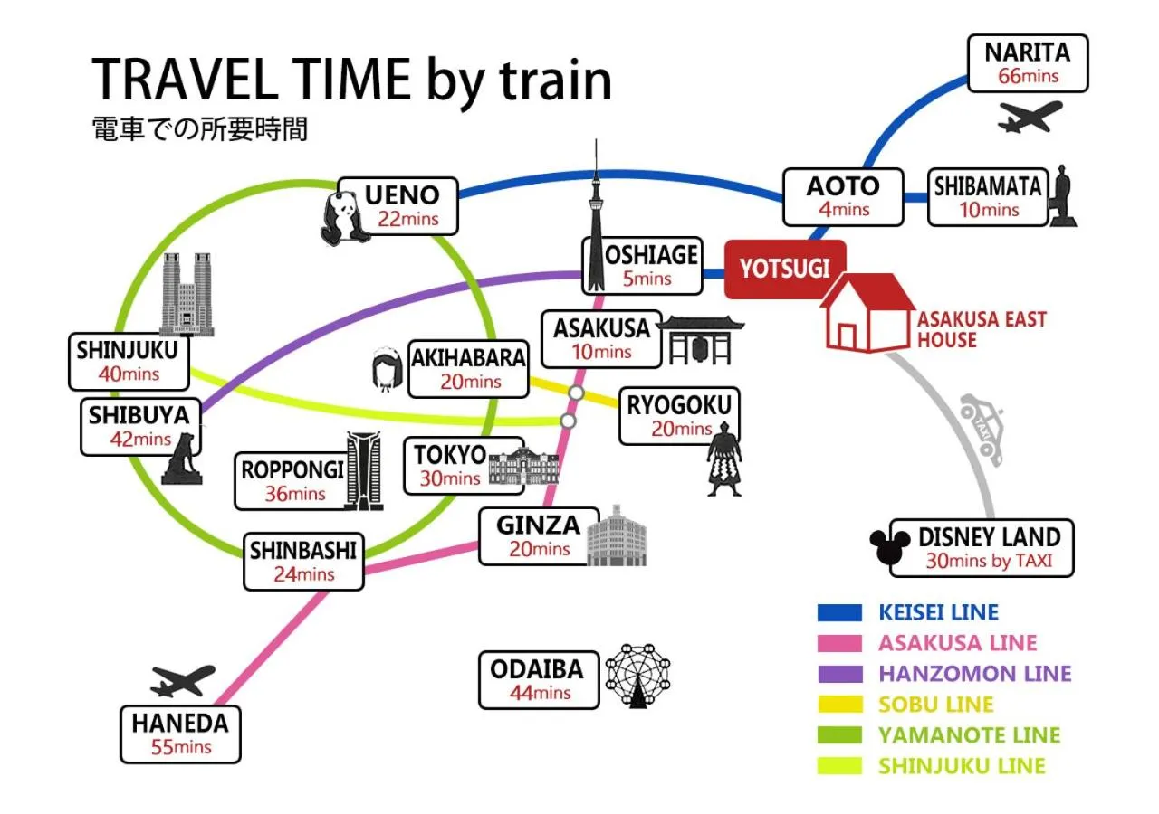 Text overlay in ASAKUSA EAST Terrace - KANDO