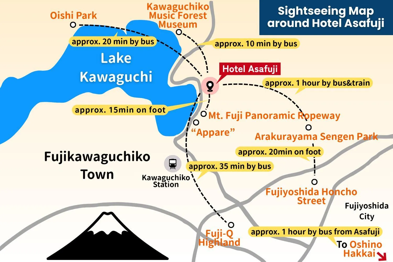 Nearby landmark in Hotel Asafuji