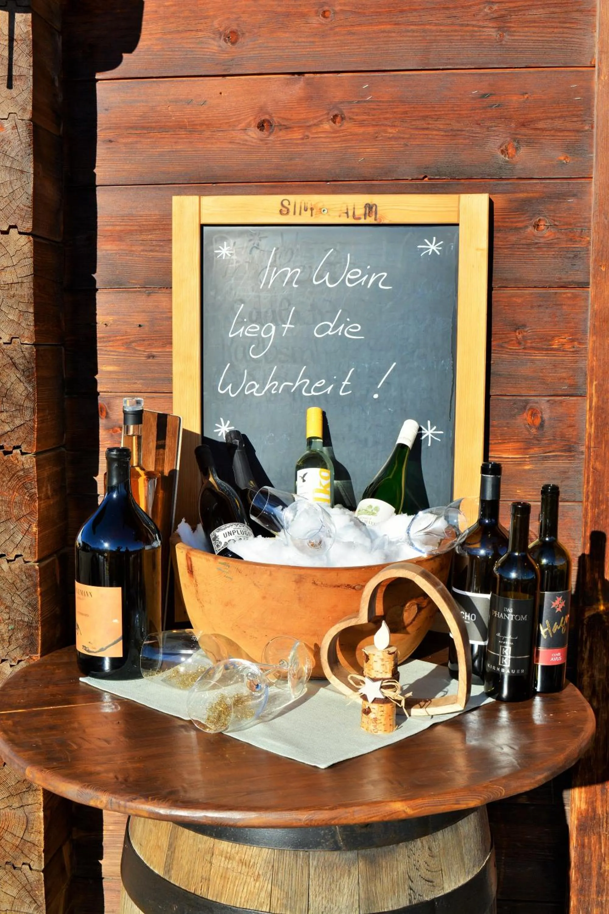 Restaurant/places to eat in Simal Alm