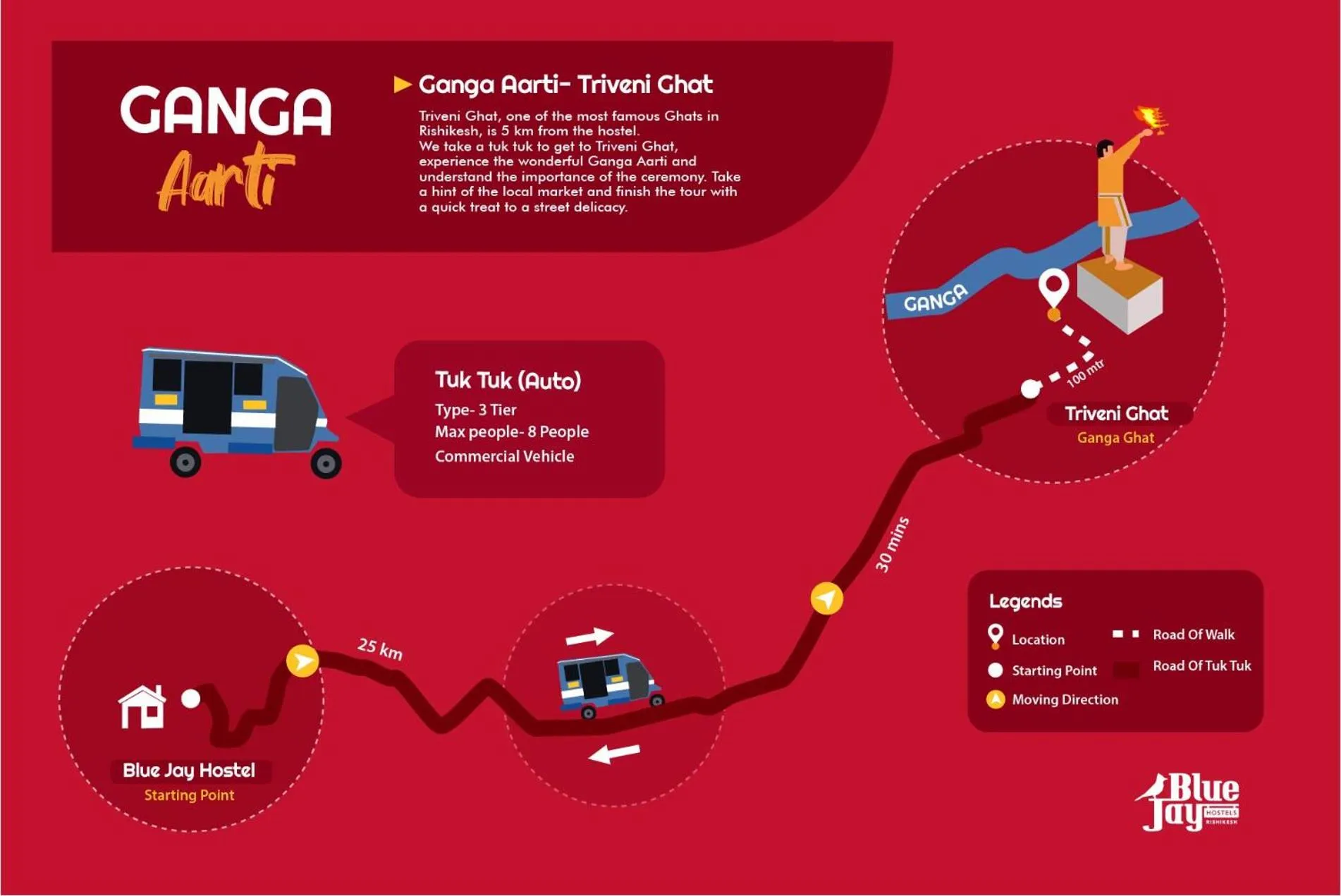 Activities in The Blue Jay Hostel - Dorms & Rooms