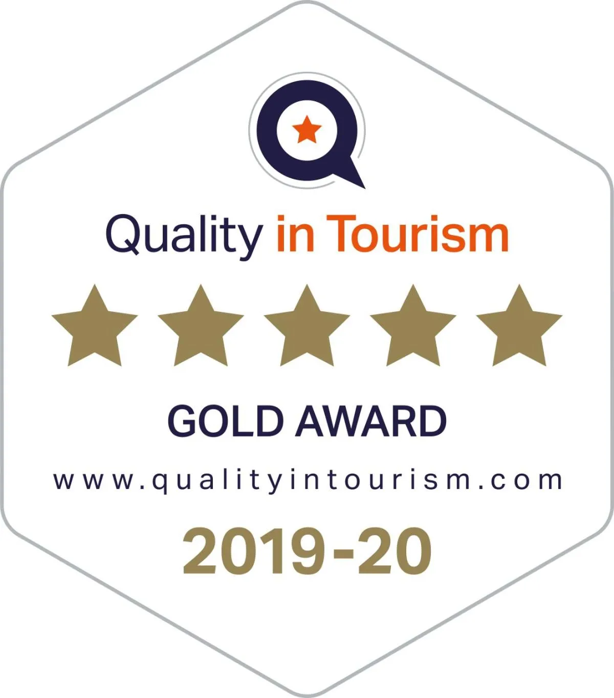 Other in Shakespeare's View