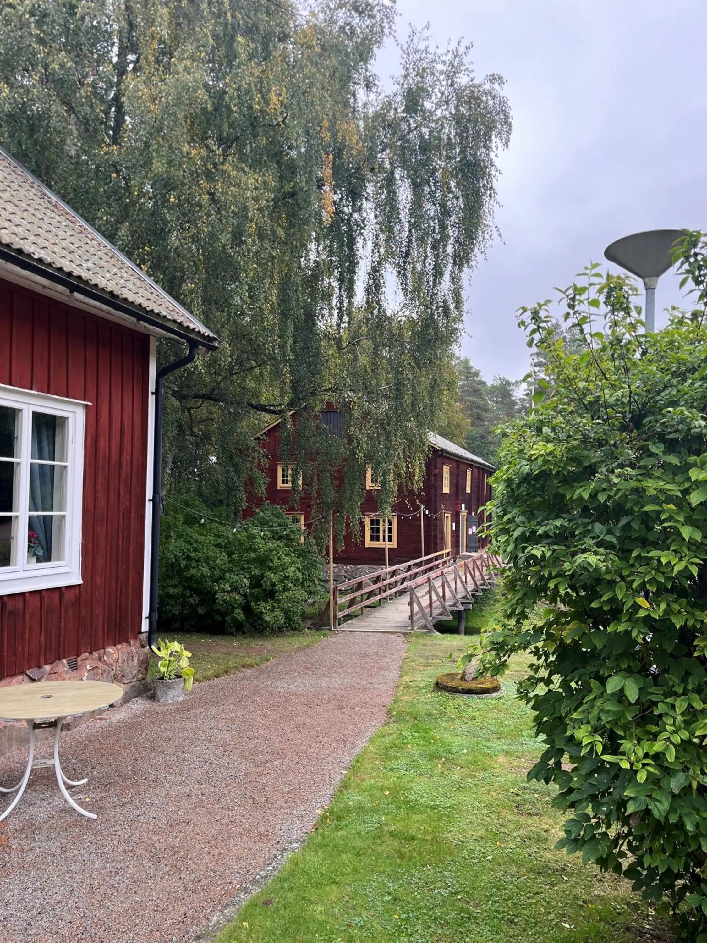 STF Korrö Gårdshotell