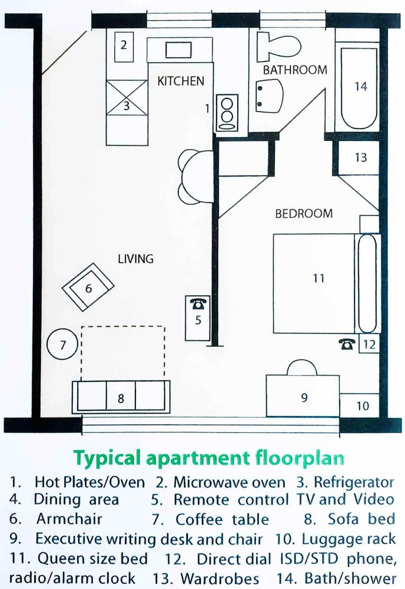 Birches Serviced Apartments