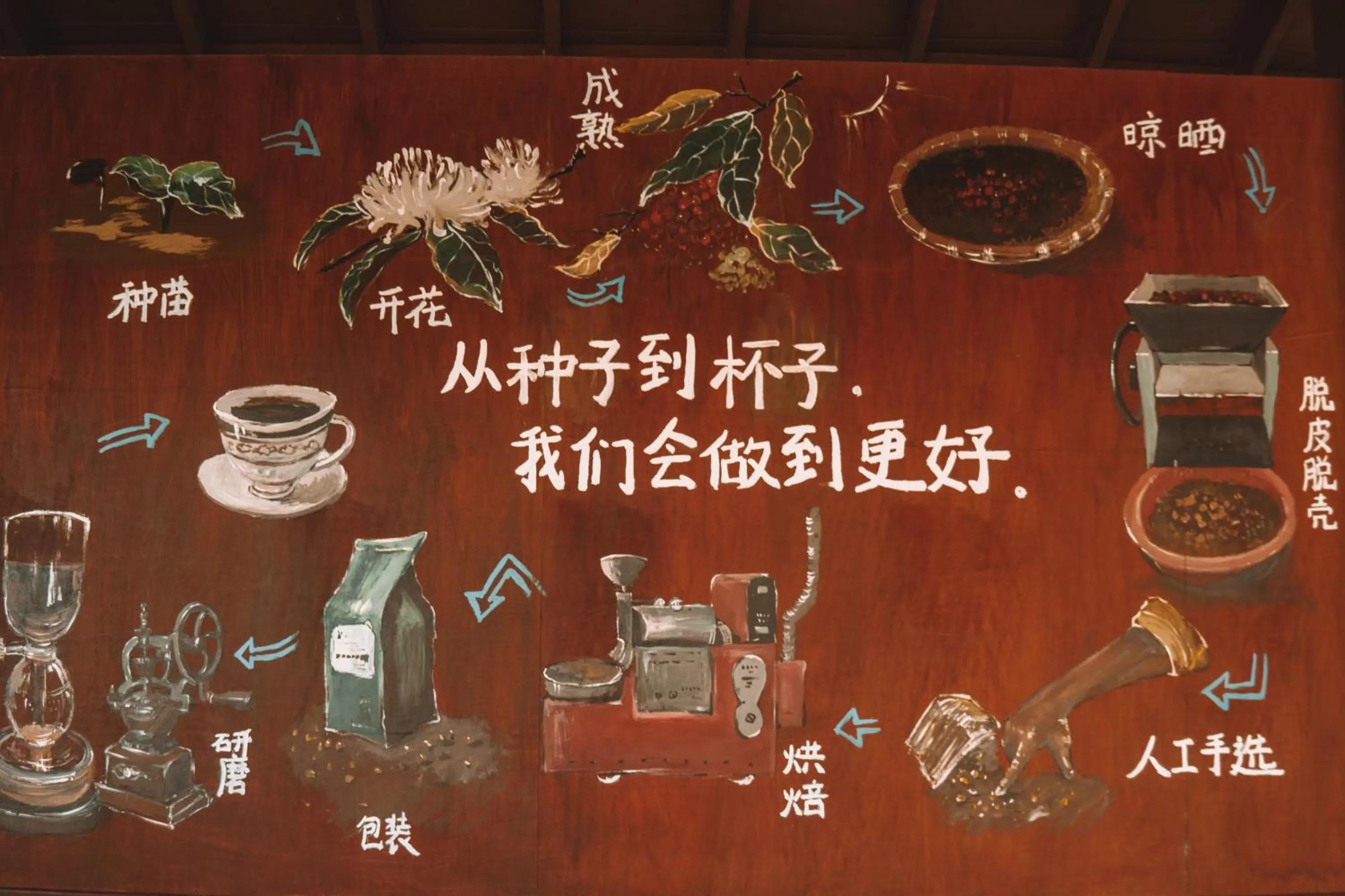 Other in Le Méridien Shimei Bay Beach Resort & Spa