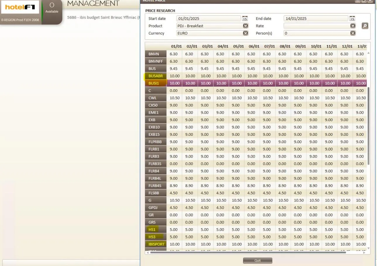 Bathroom in ibis budget Saint-Brieuc Yffiniac