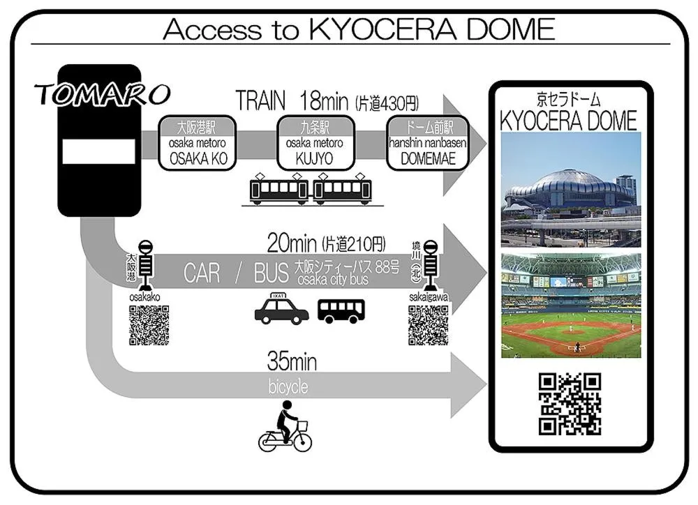Nearby landmark in TOMARO Osaka Bay