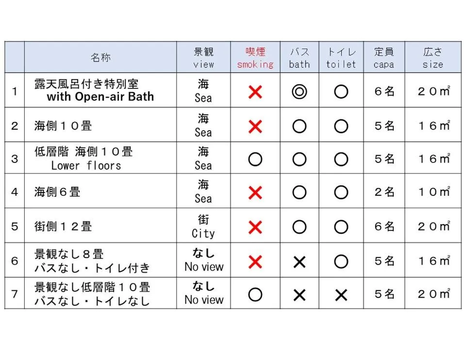Photo of the whole room in Kameya Rakan