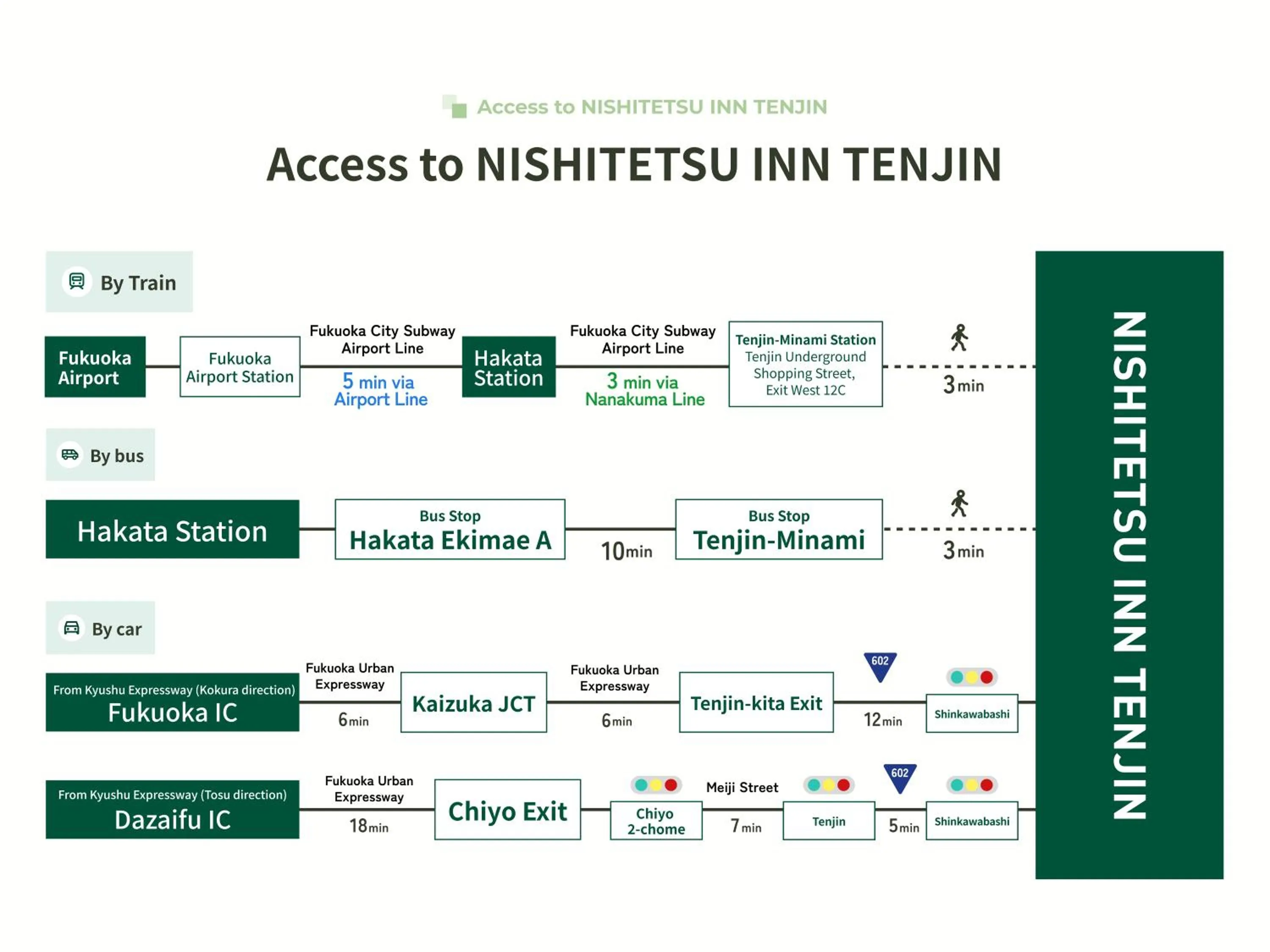 Other in Nishitetsu Inn Tenjin
