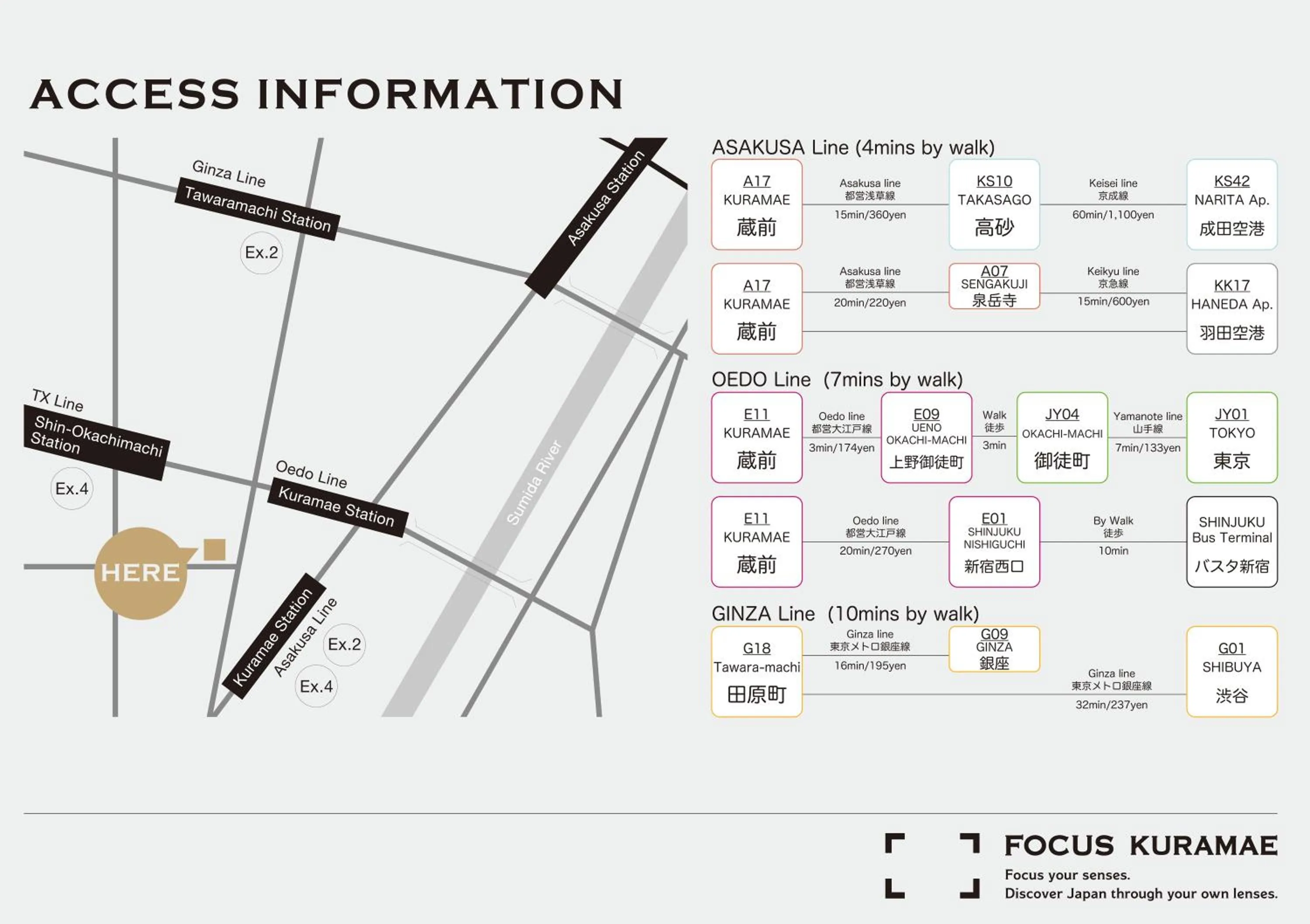 Other in Focus Kuramae