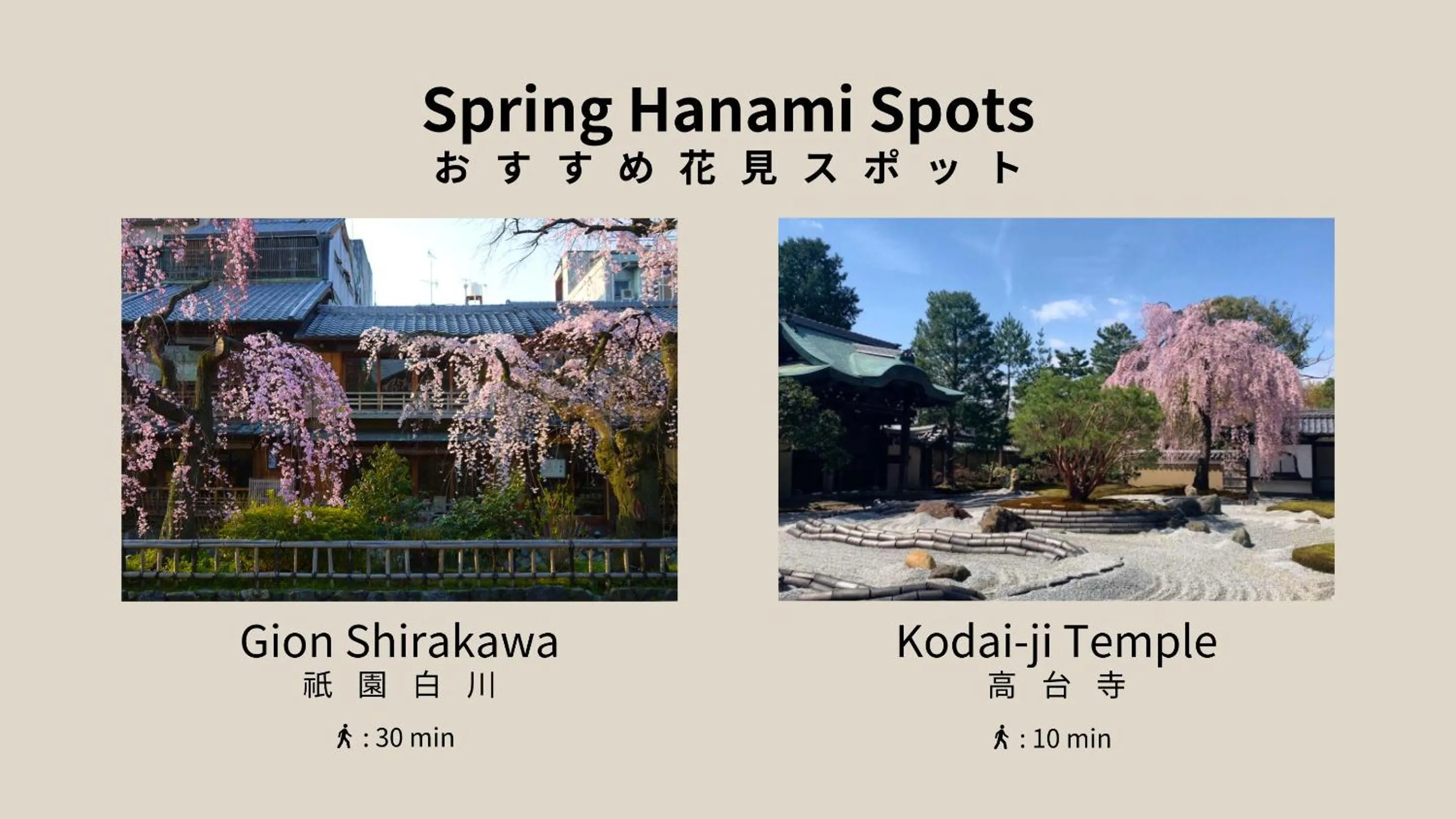 Nearby landmark in Hauza Kyoto Gojo Karasuma