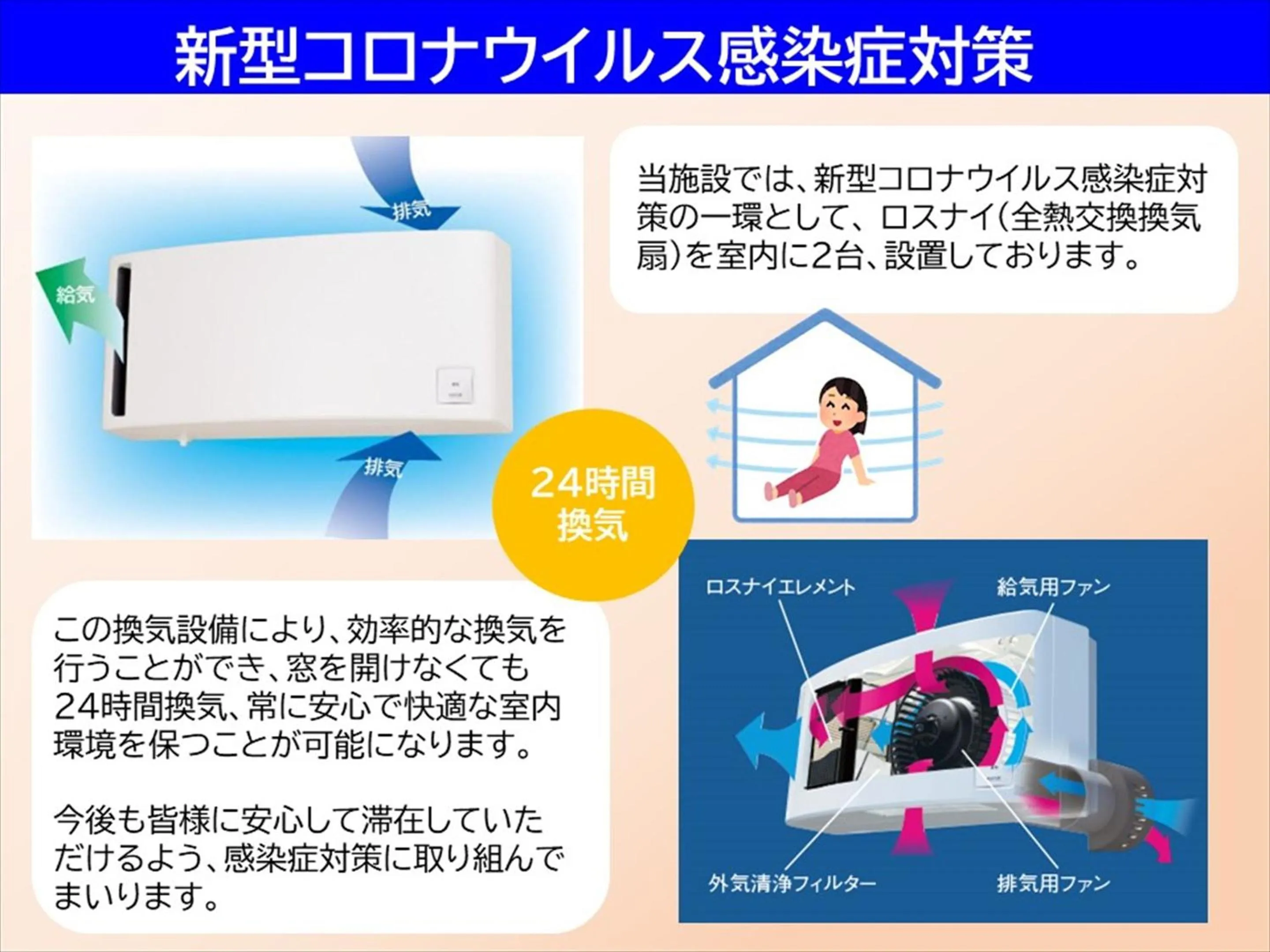 Photo of the whole room in Nagomi House