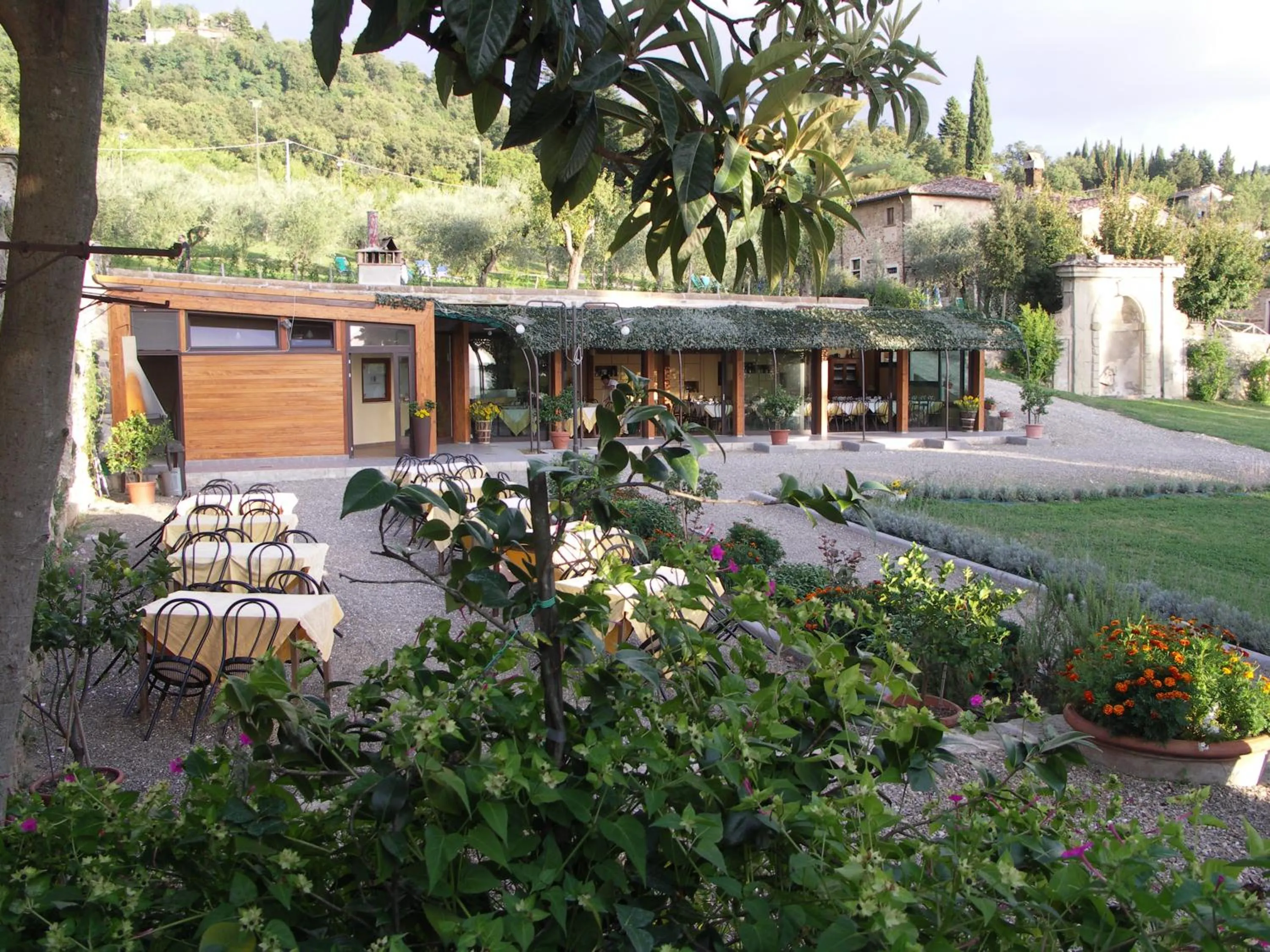 Restaurant/places to eat in Villa Grassina