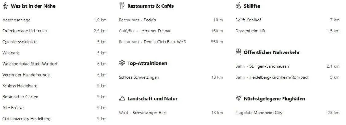 Other in Park-Hotel Leimen