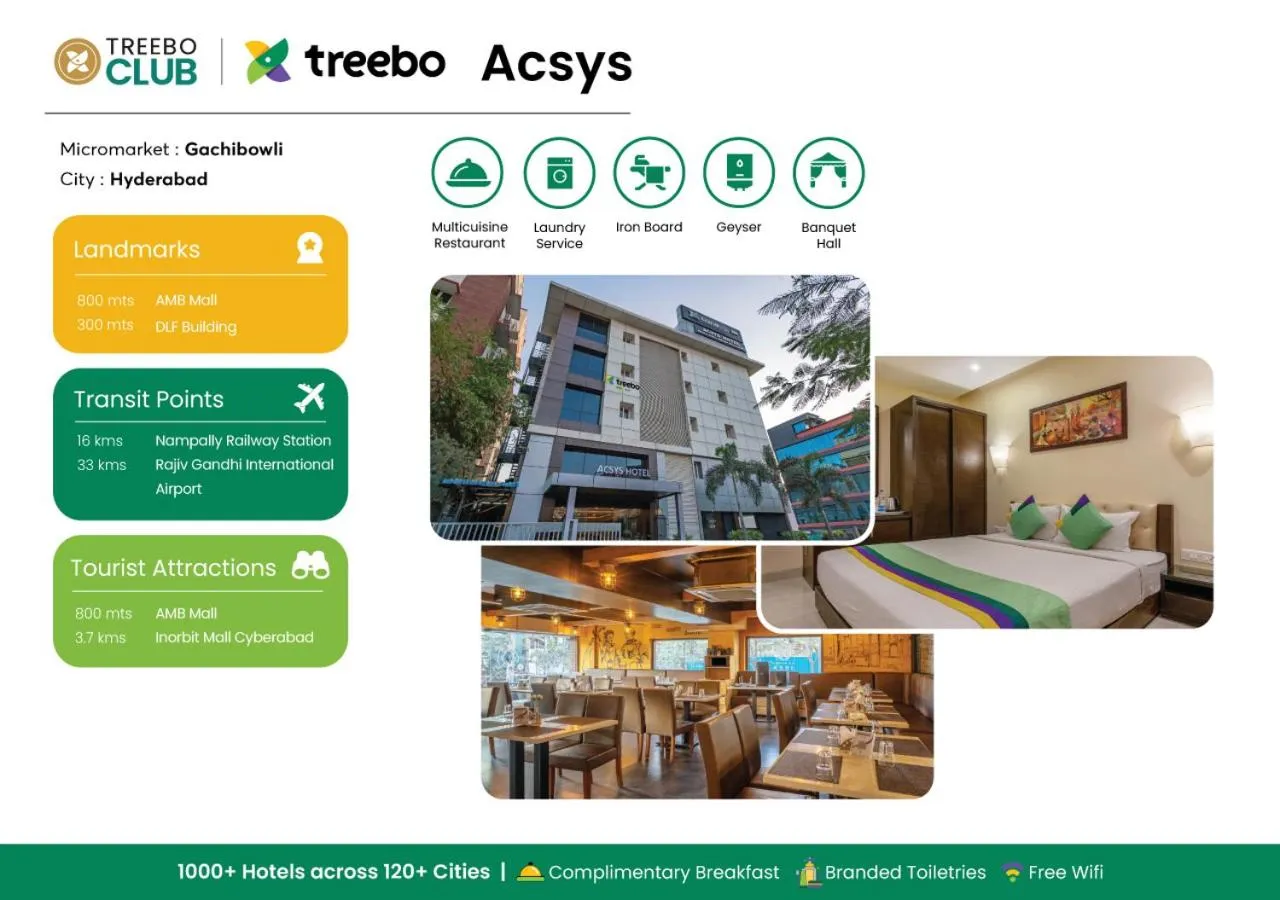 Treebo Acsys, Gachibowli
