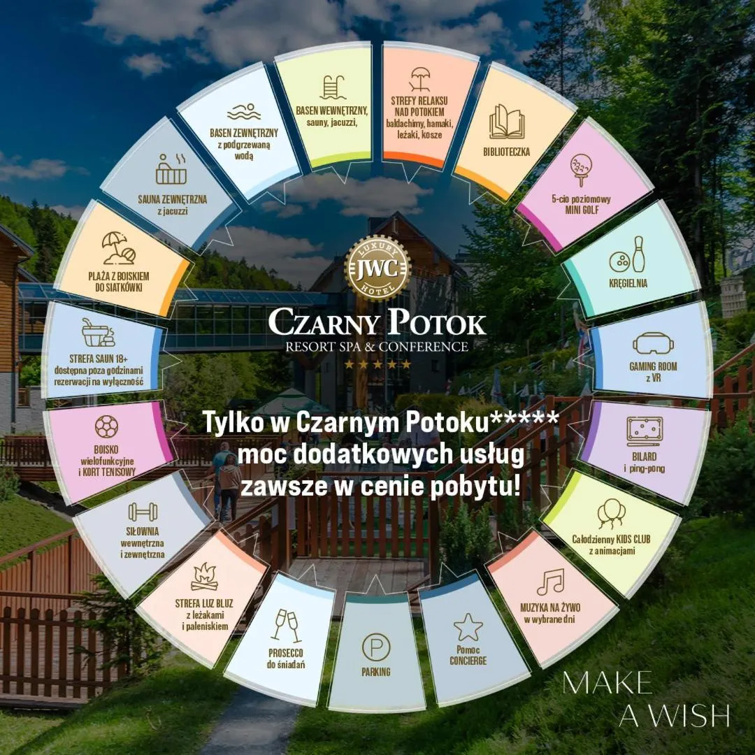 Other in Hotel Czarny Potok Resort SPA & Conference