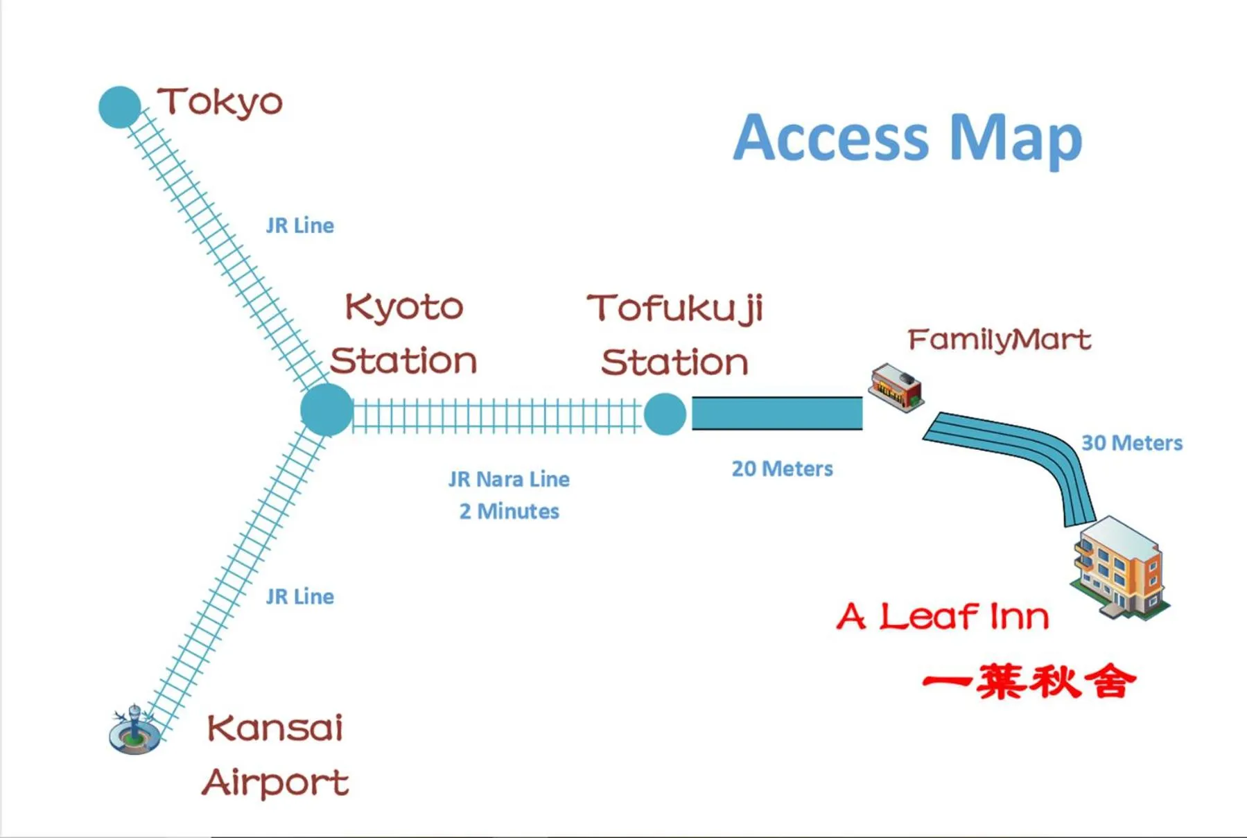 Nearby landmark in A Leaf Inn