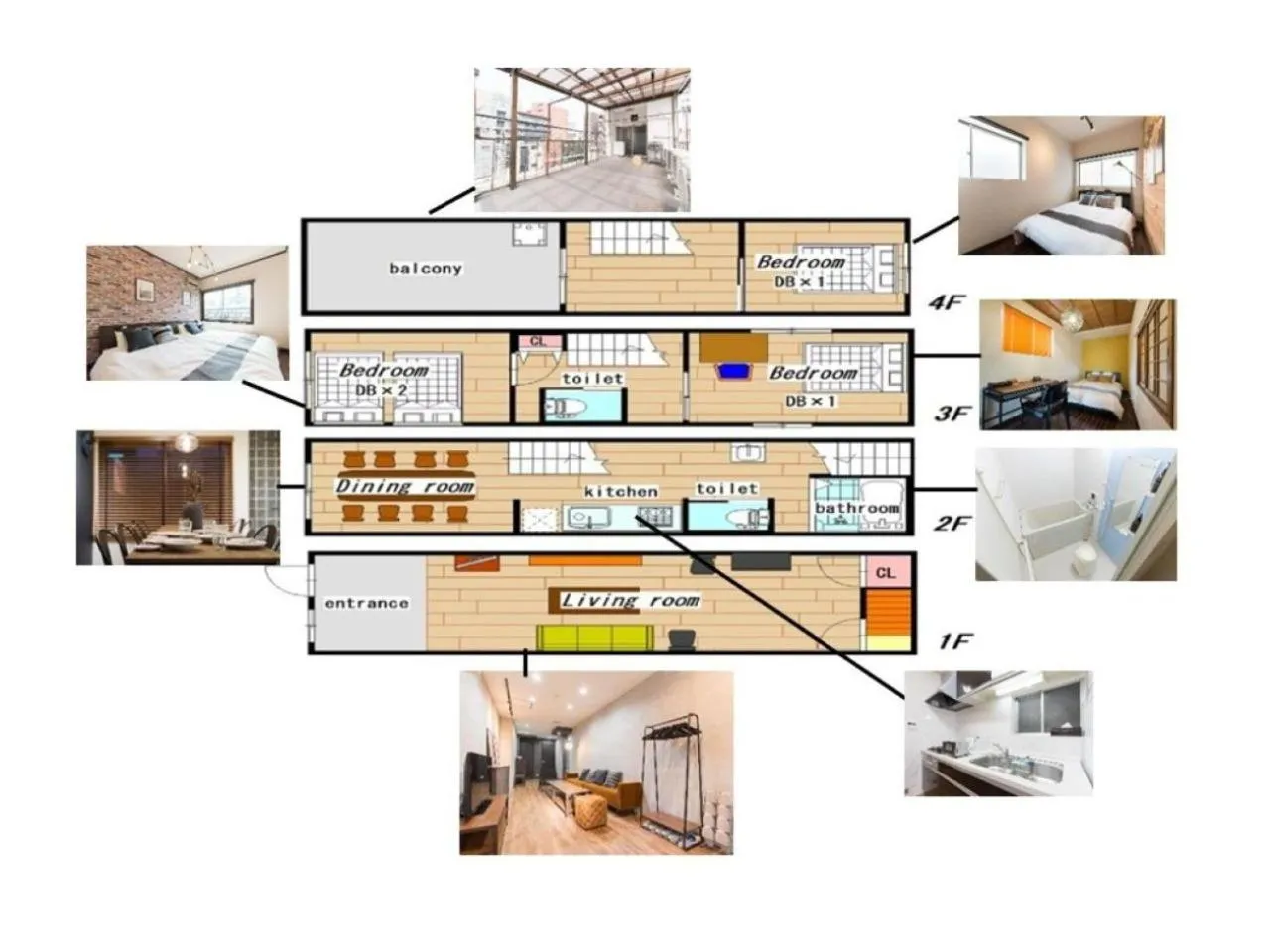Floor plan in fleur Matsuyamachi -vacation rental-