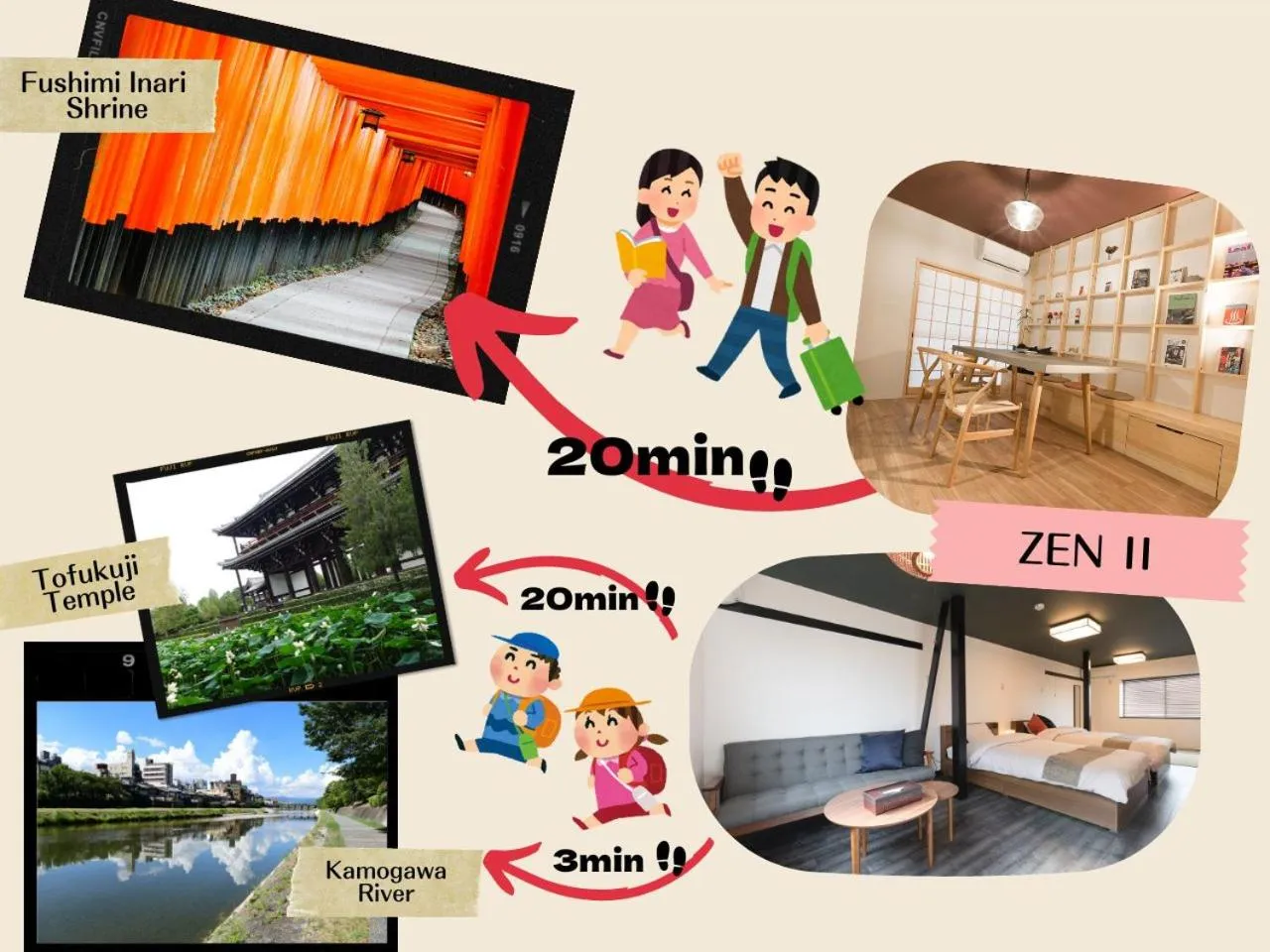 Nearby landmark in Kyoto ZENⅡ