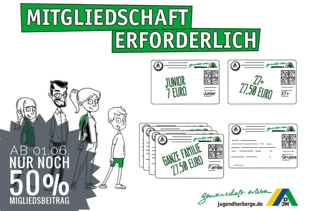 Certificate/Award in Jugendherberge Schweinfurt