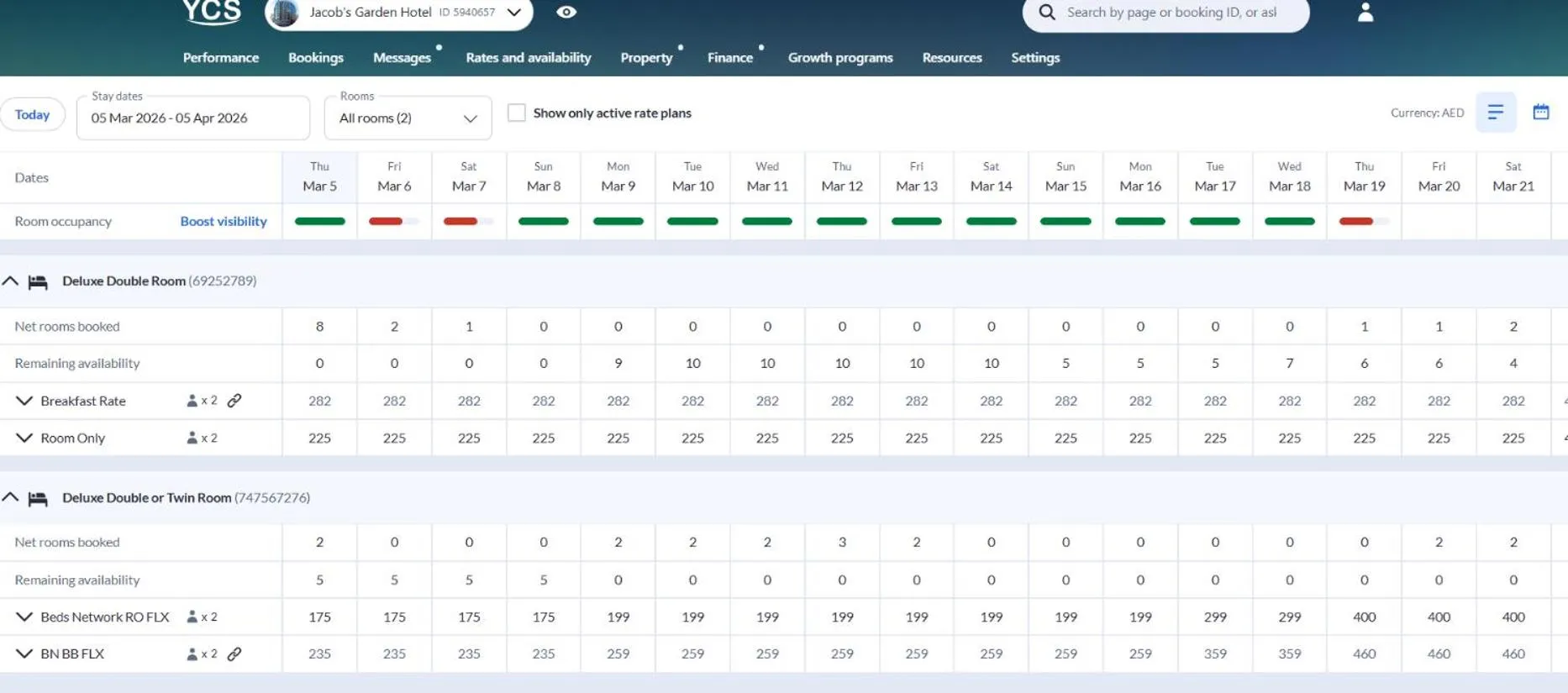 Jacob's Garden Hotel