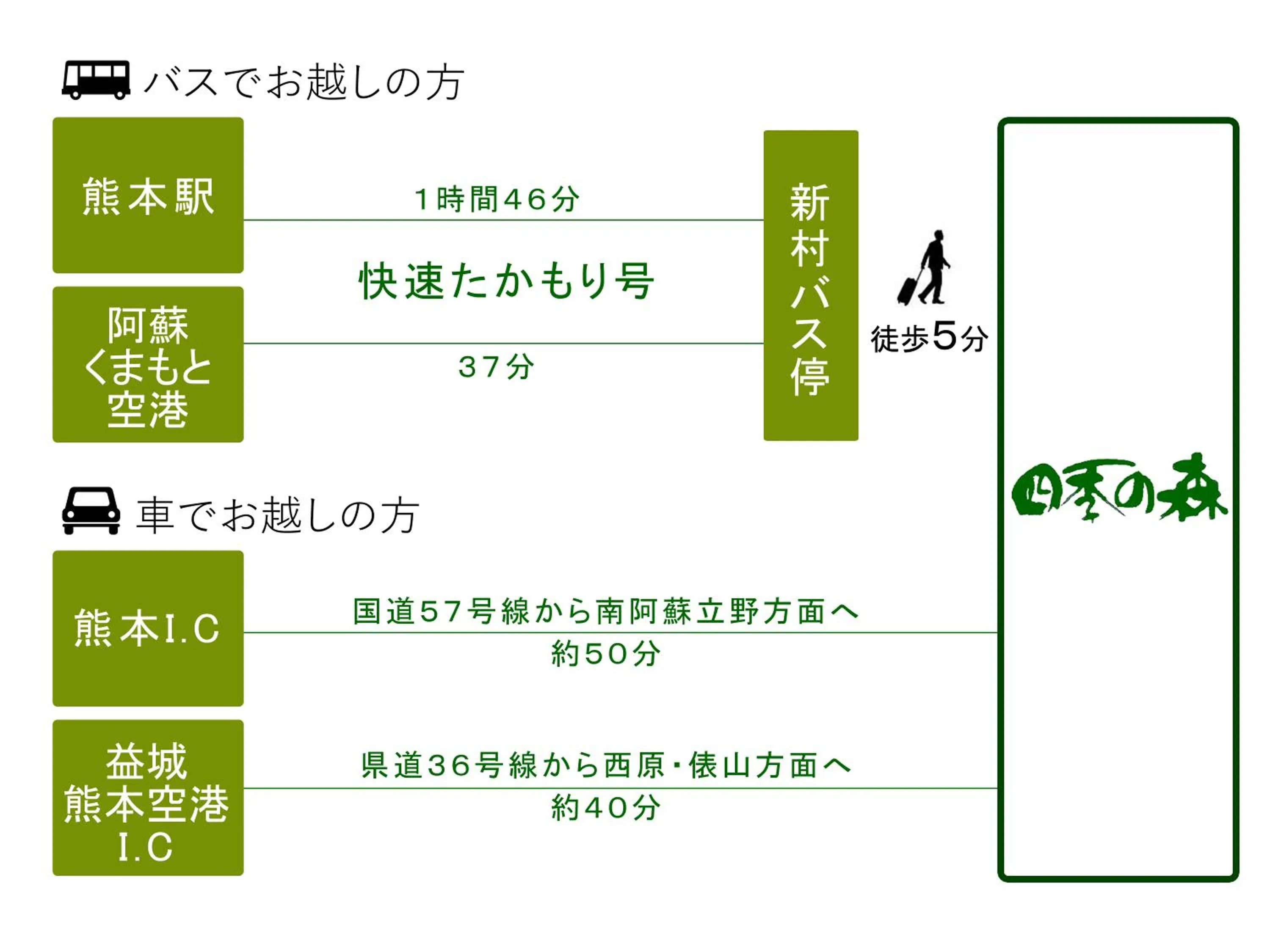 Other in Shikino Mori