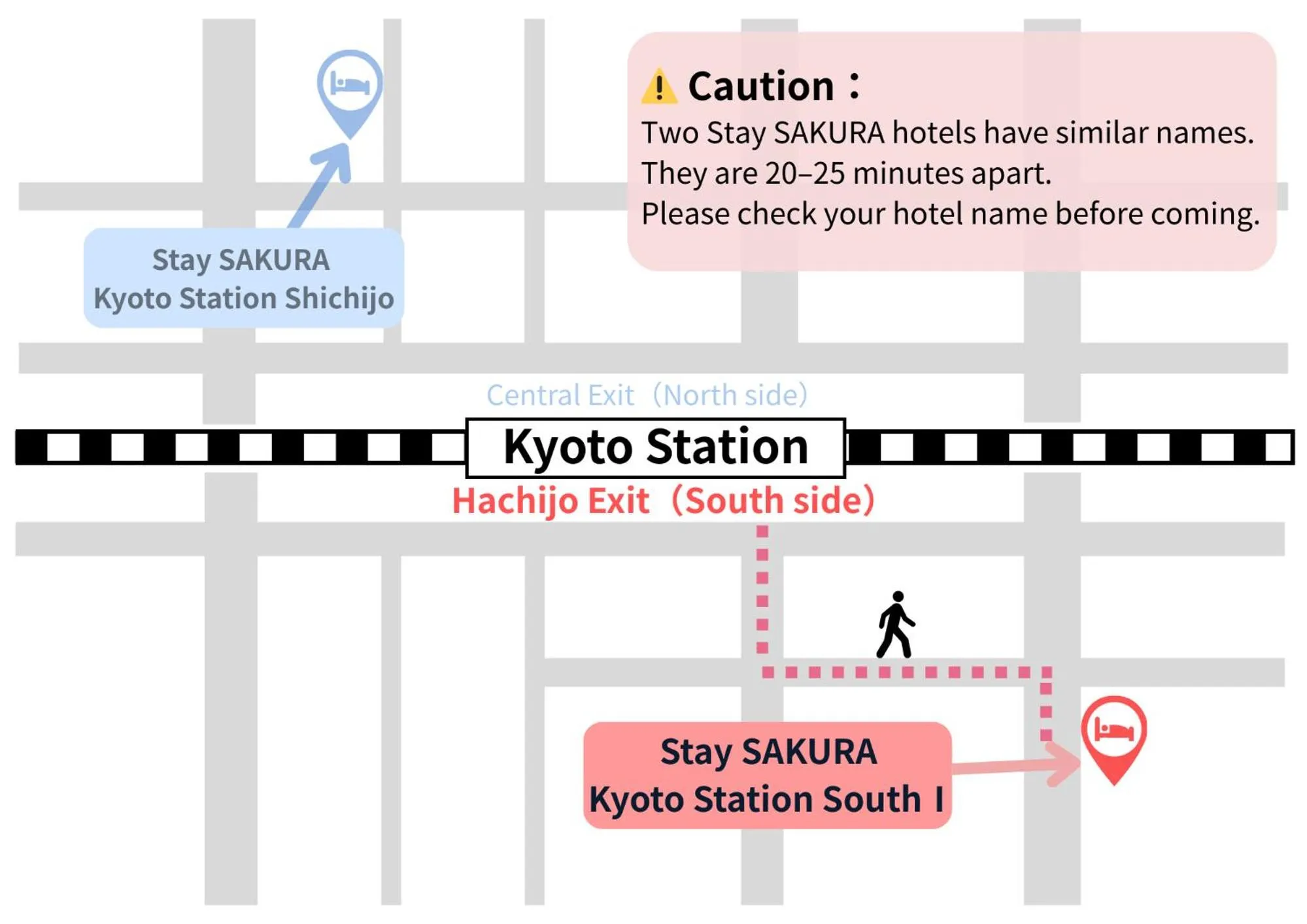 Stay SAKURA Kyoto Station South I