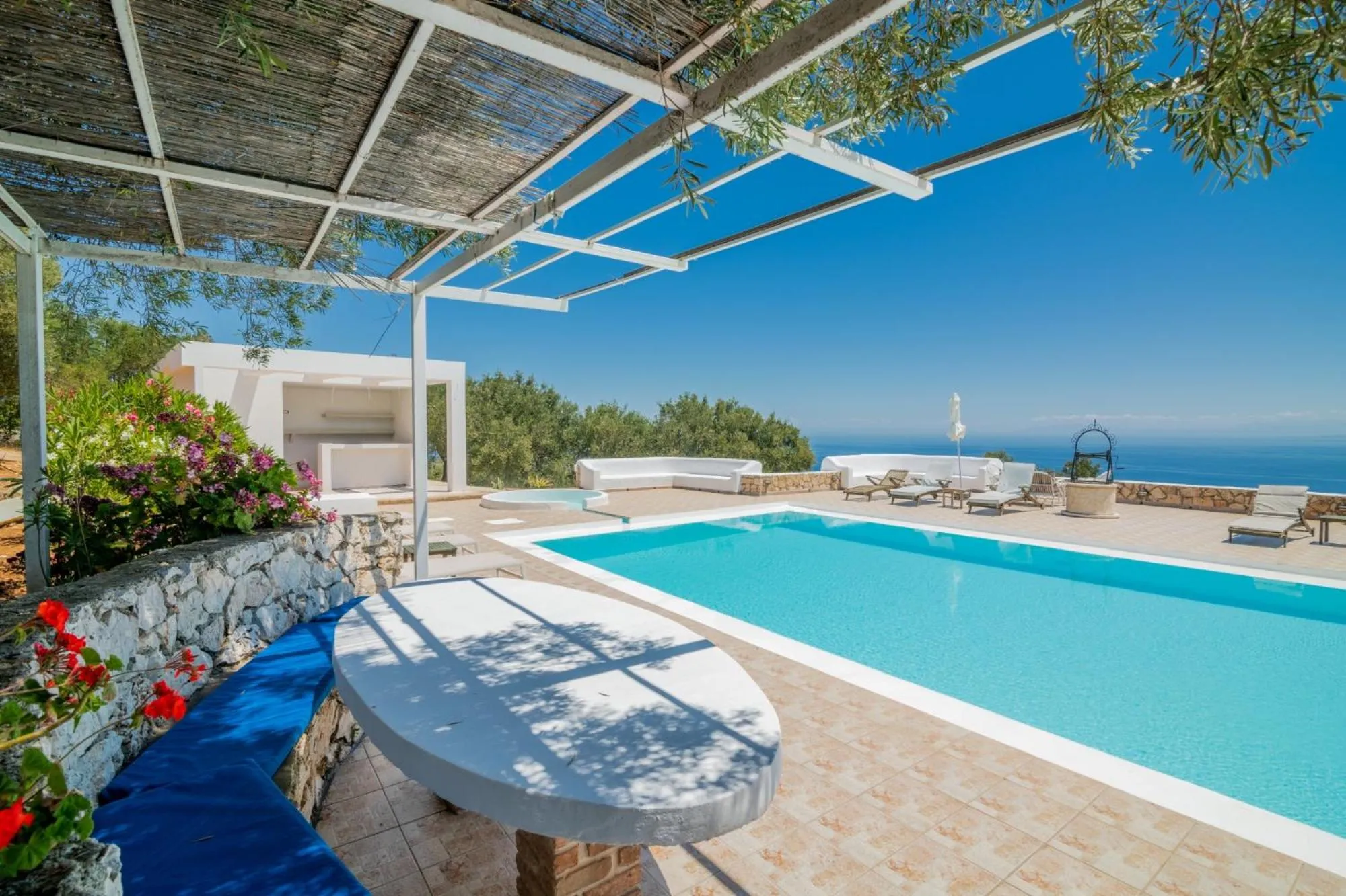 Swimming pool in Armyra Villas