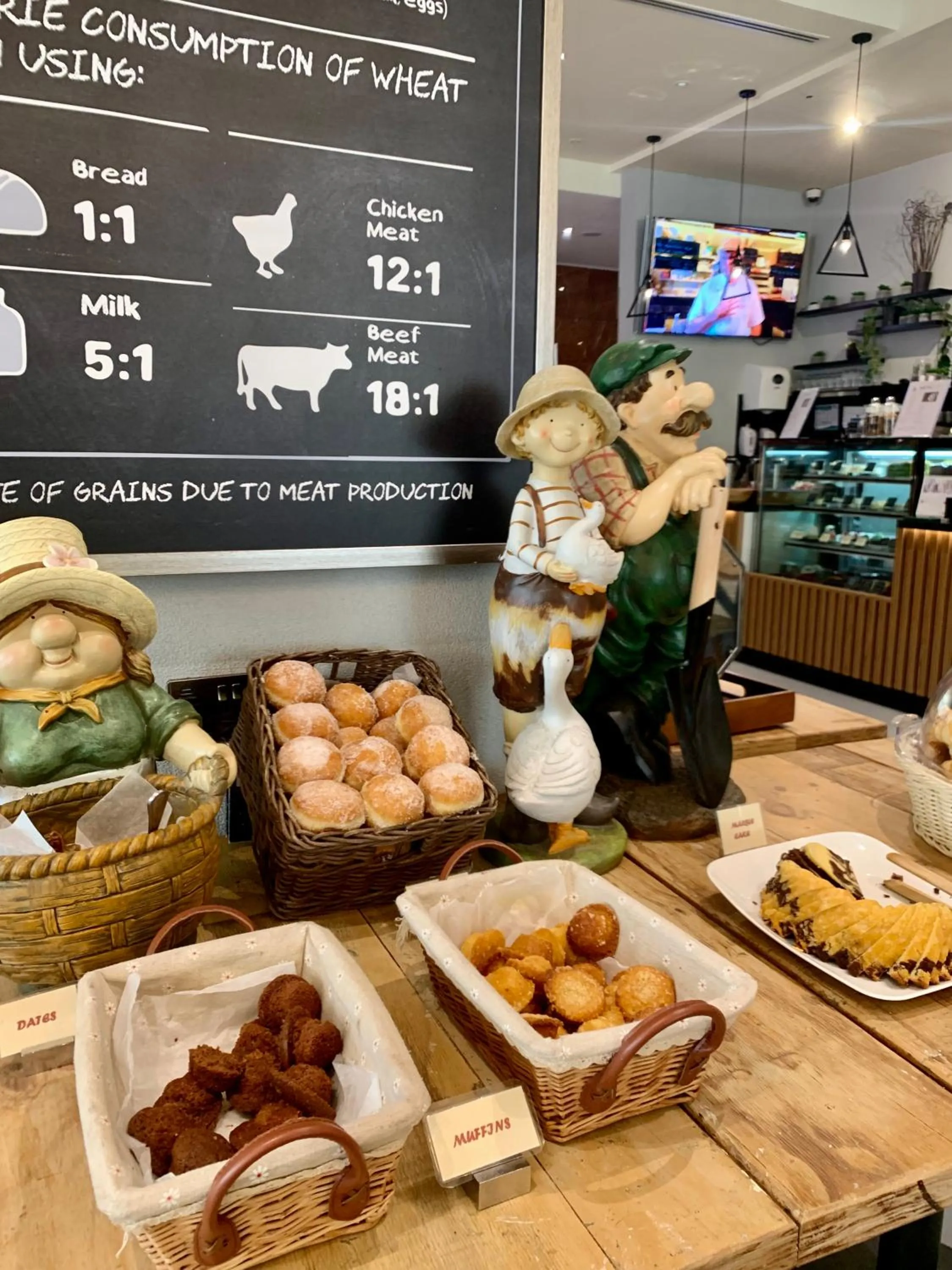 Restaurant/places to eat in Leva Hotel and Suites, Opposite Downtown