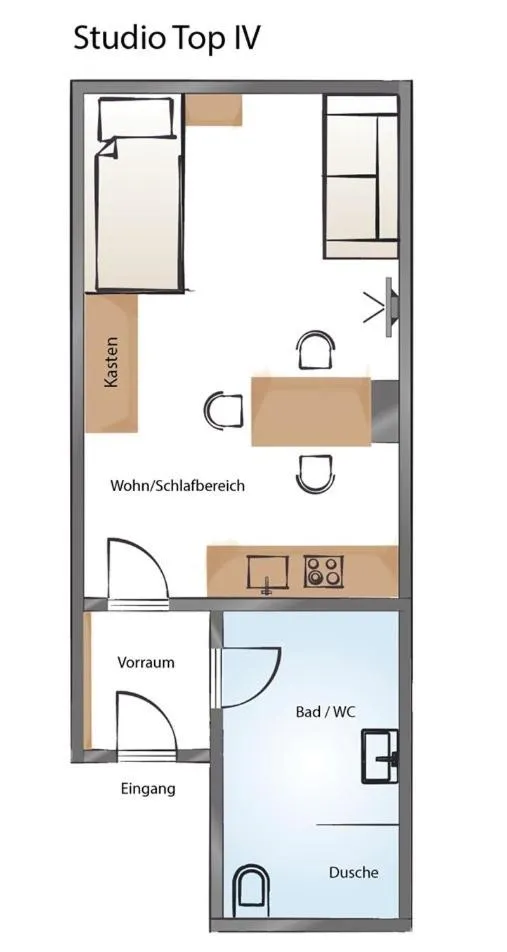 Landhaus Tritscher