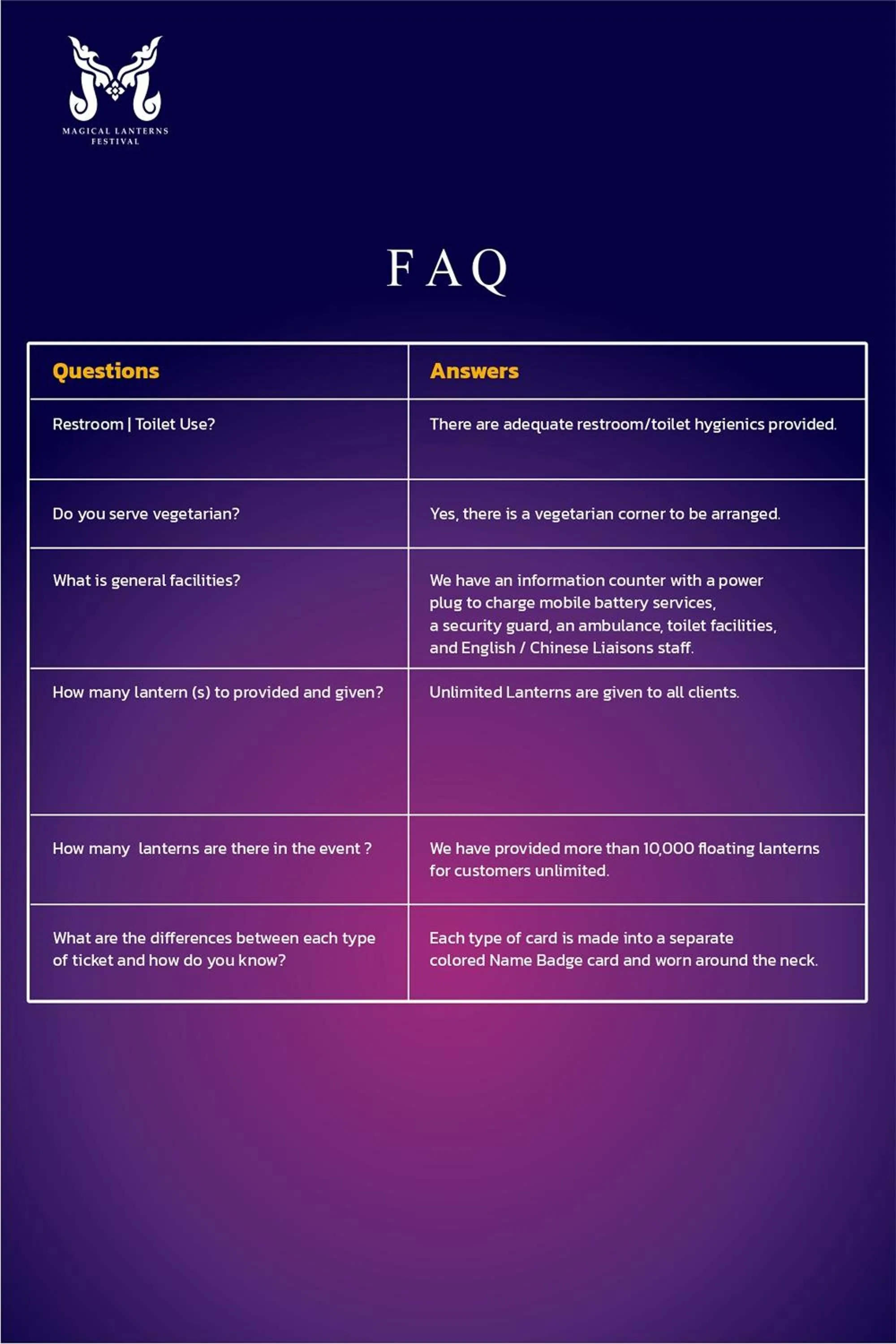 Text overlay in Trekker Camp