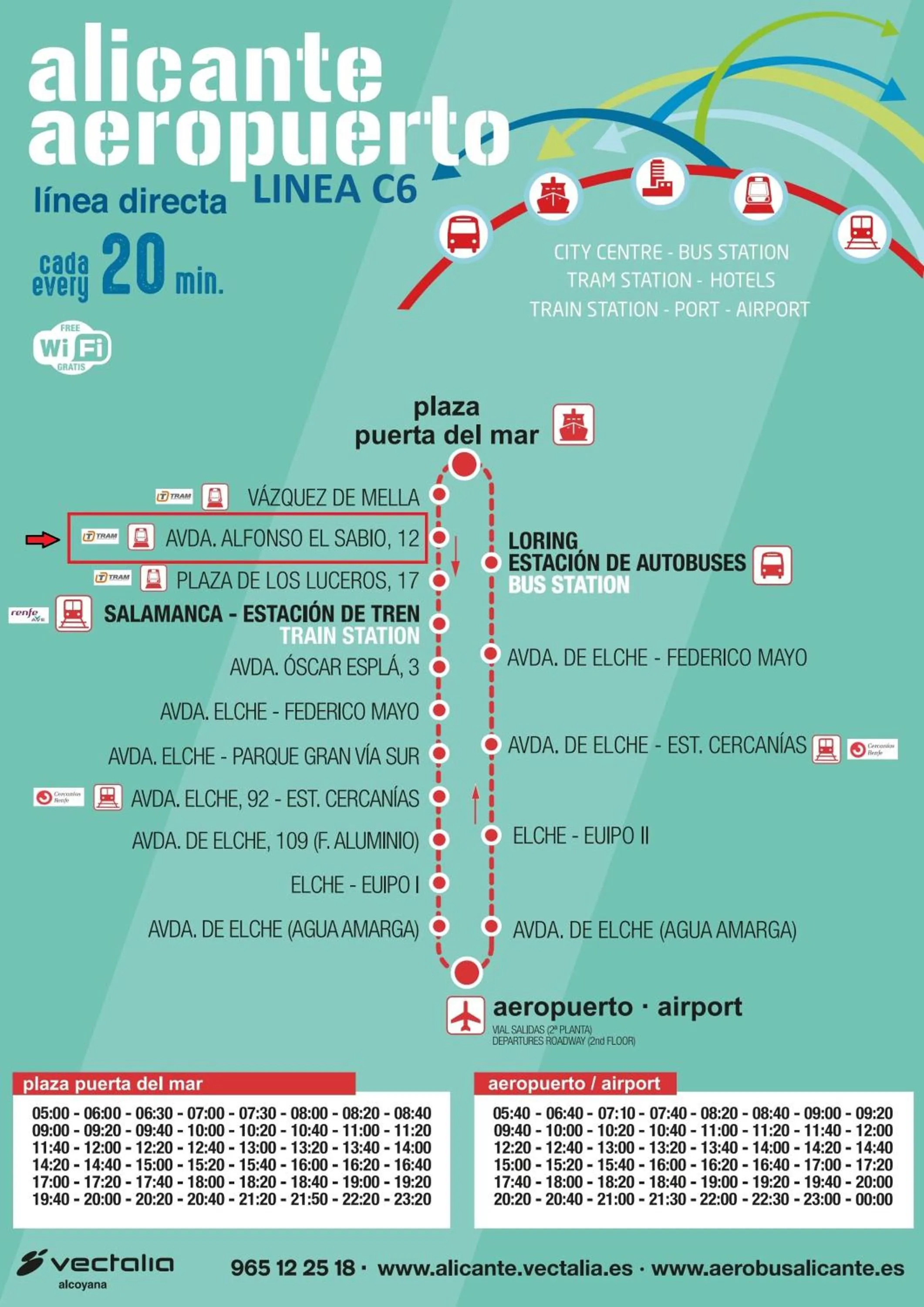 Text overlay in Urban Rooms Alicante