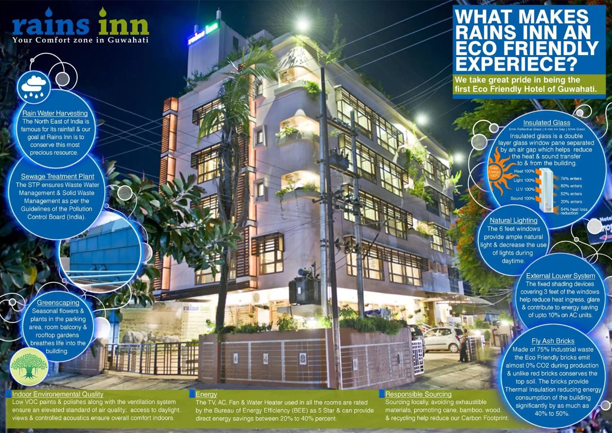 Property building in Hotel Rains Inn