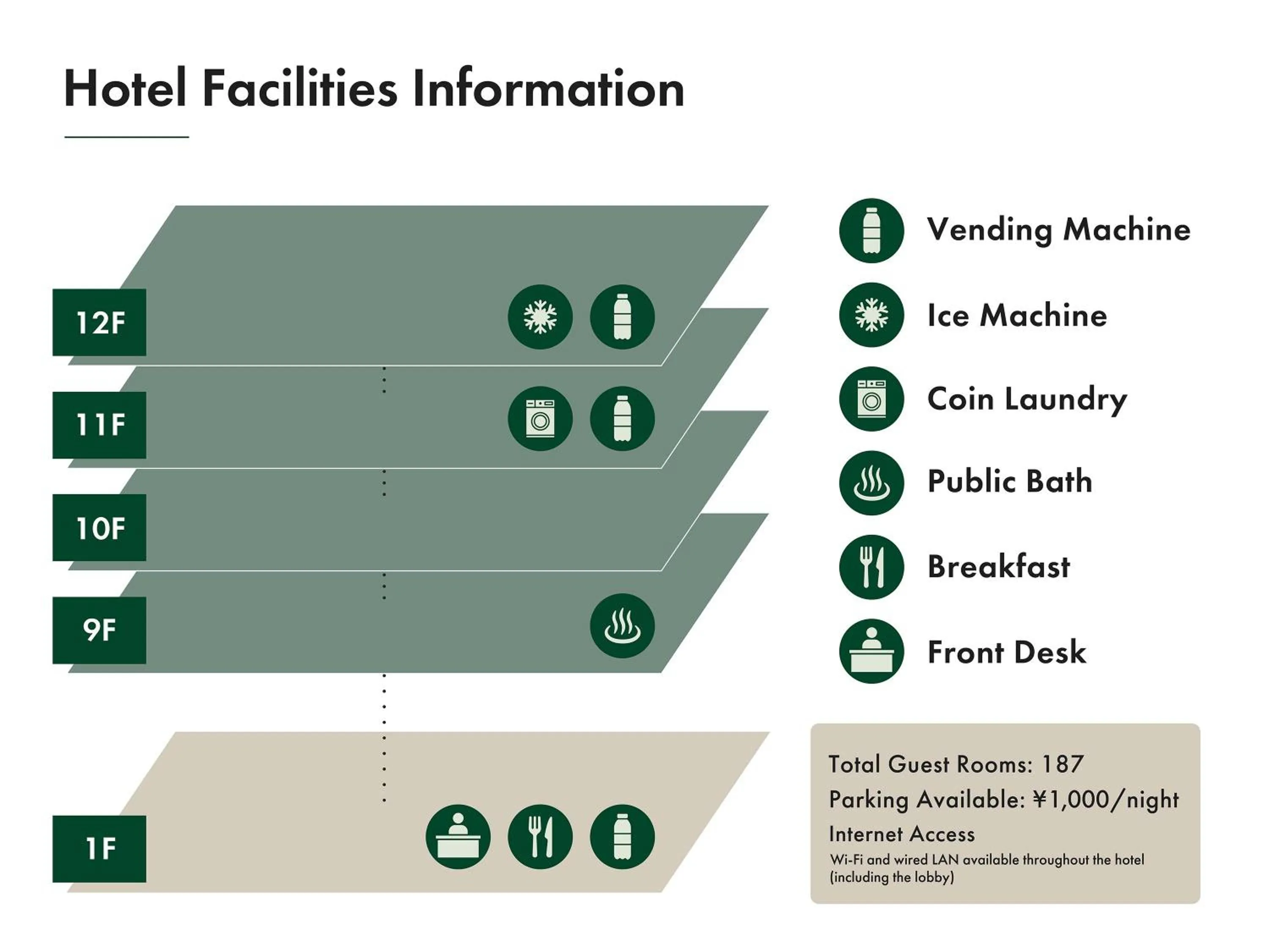 Other in Nishitetsu Inn Kurosaki