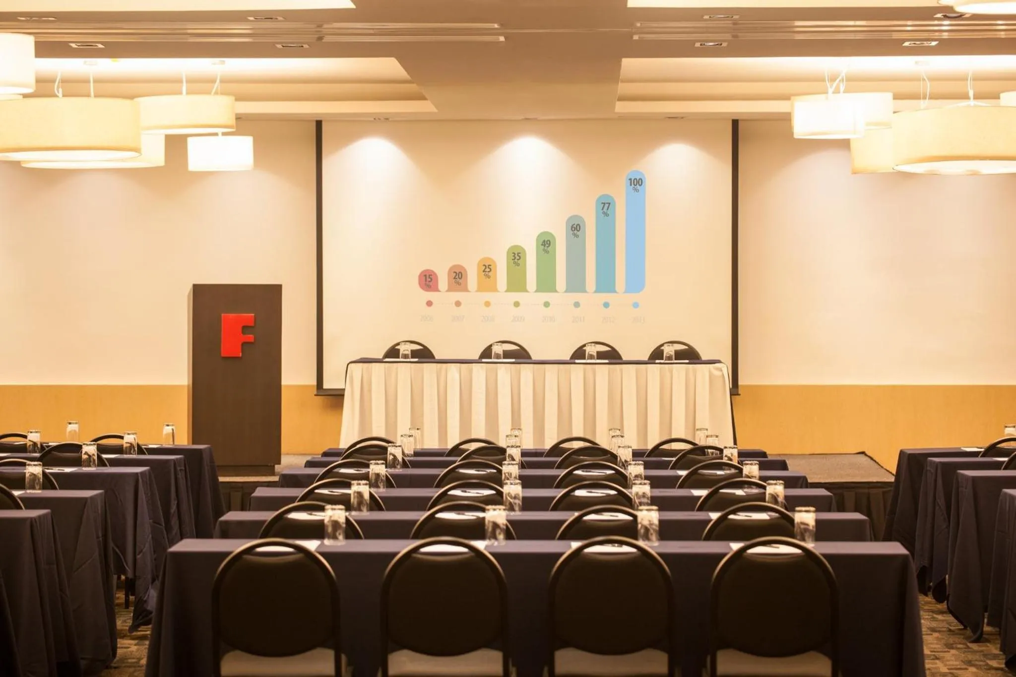 Meeting/conference room in Fiesta Inn Ciudad de México Aeropuerto