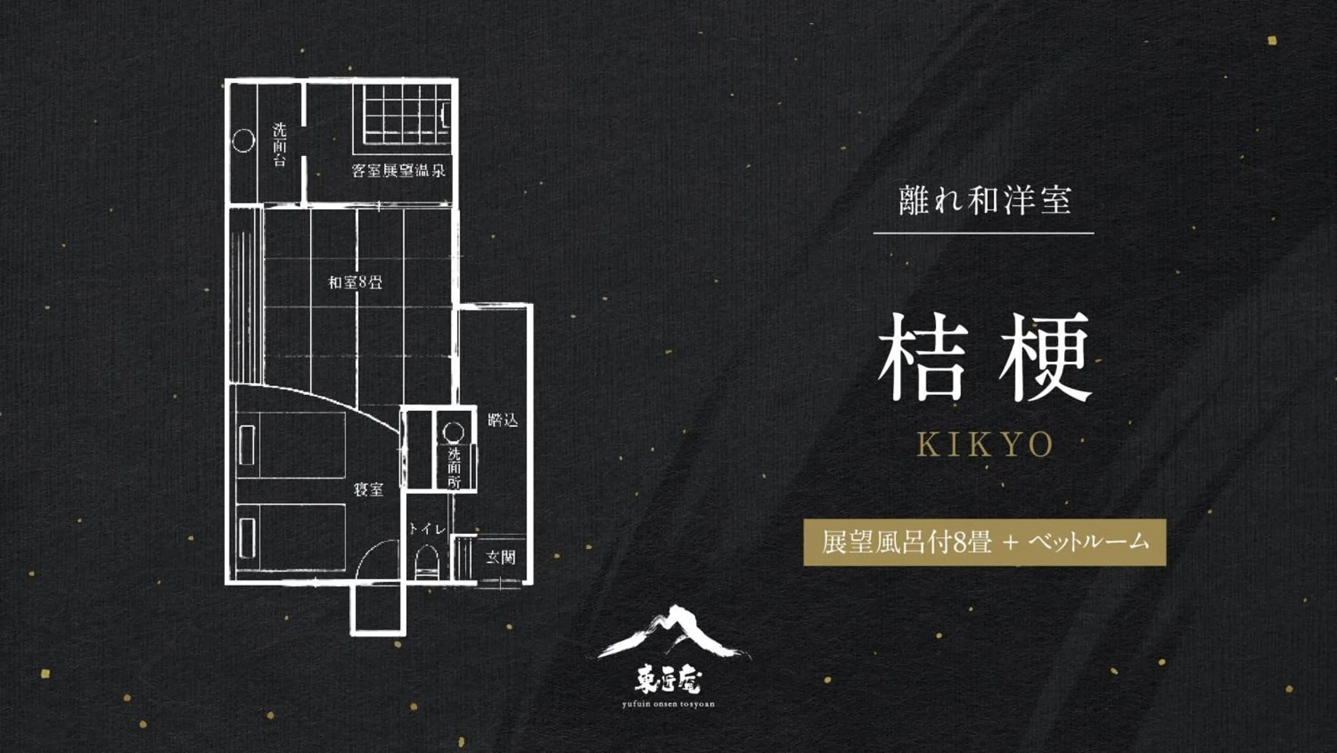 Photo of the whole room in Yufuin Onsen Toshoan