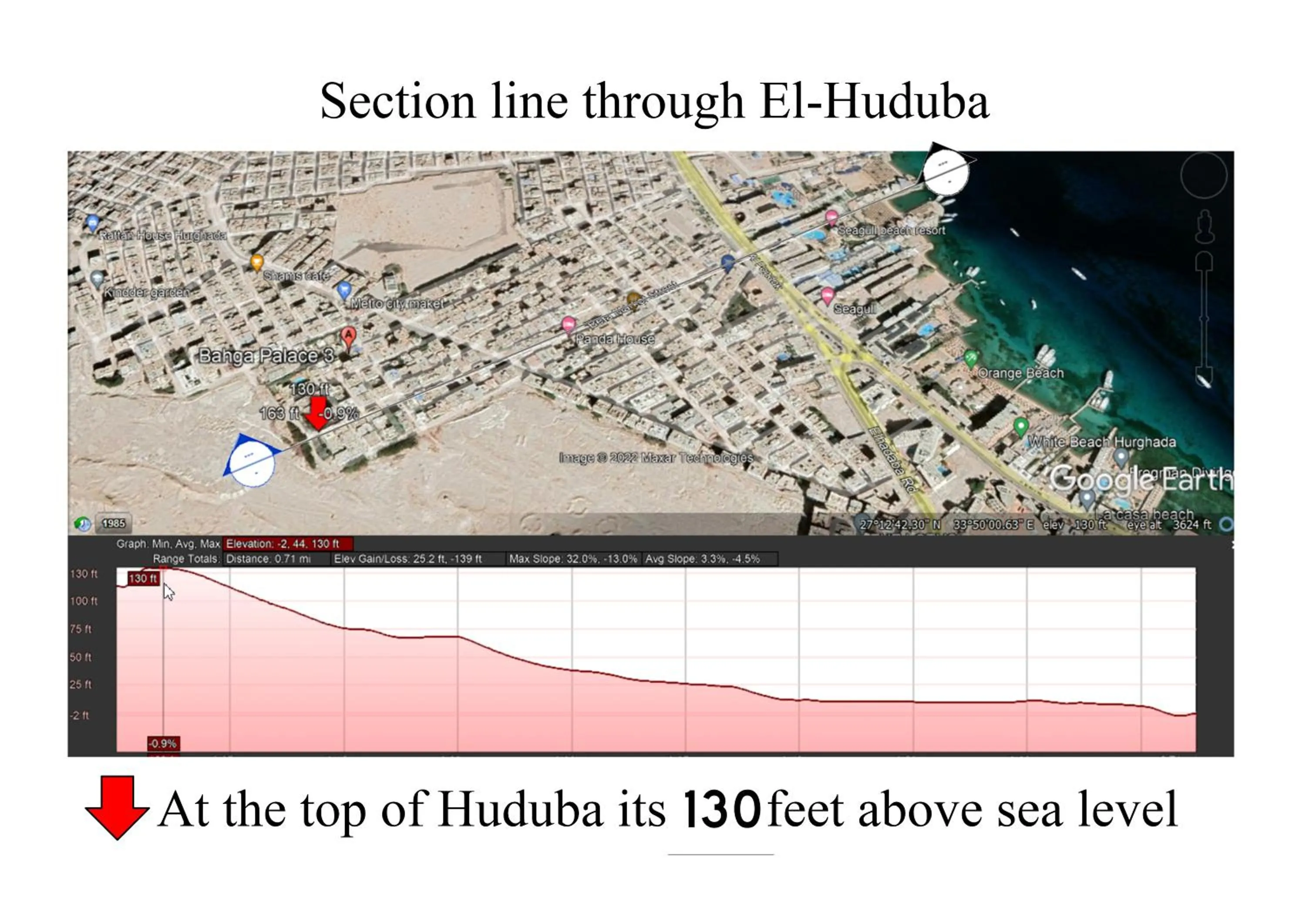 Bahga Palace 1 Residential Apartments