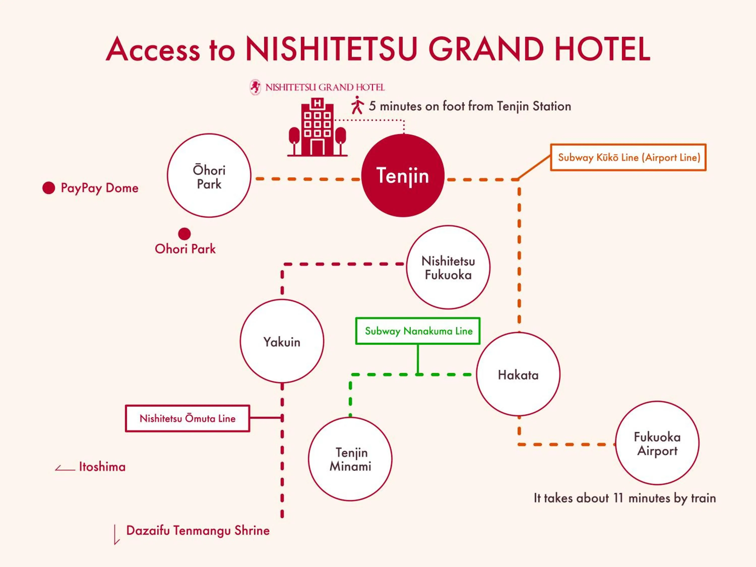 Other in Nishitetsu Grand Hotel