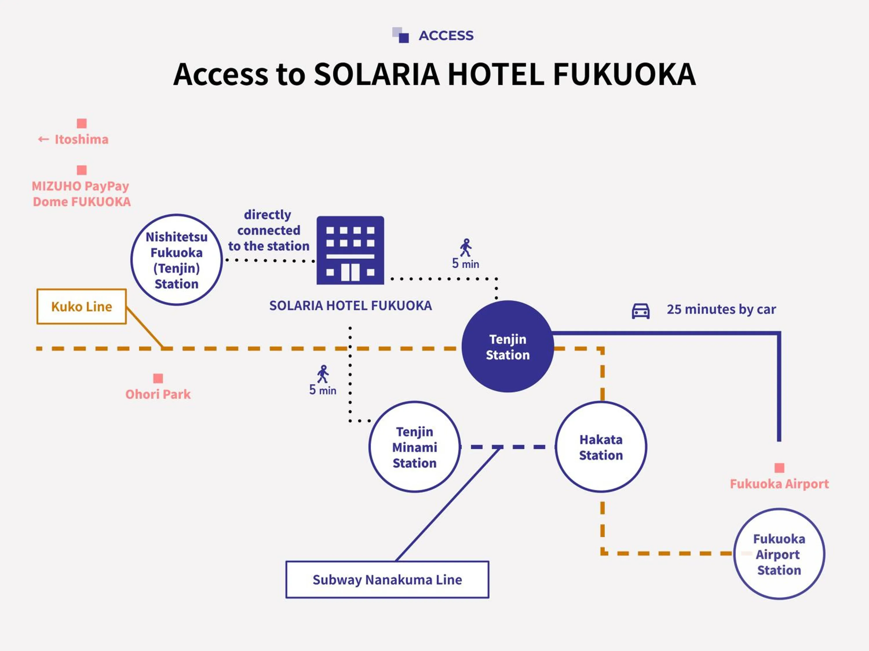 Other in Solaria Nishitetsu Hotel Fukuoka
