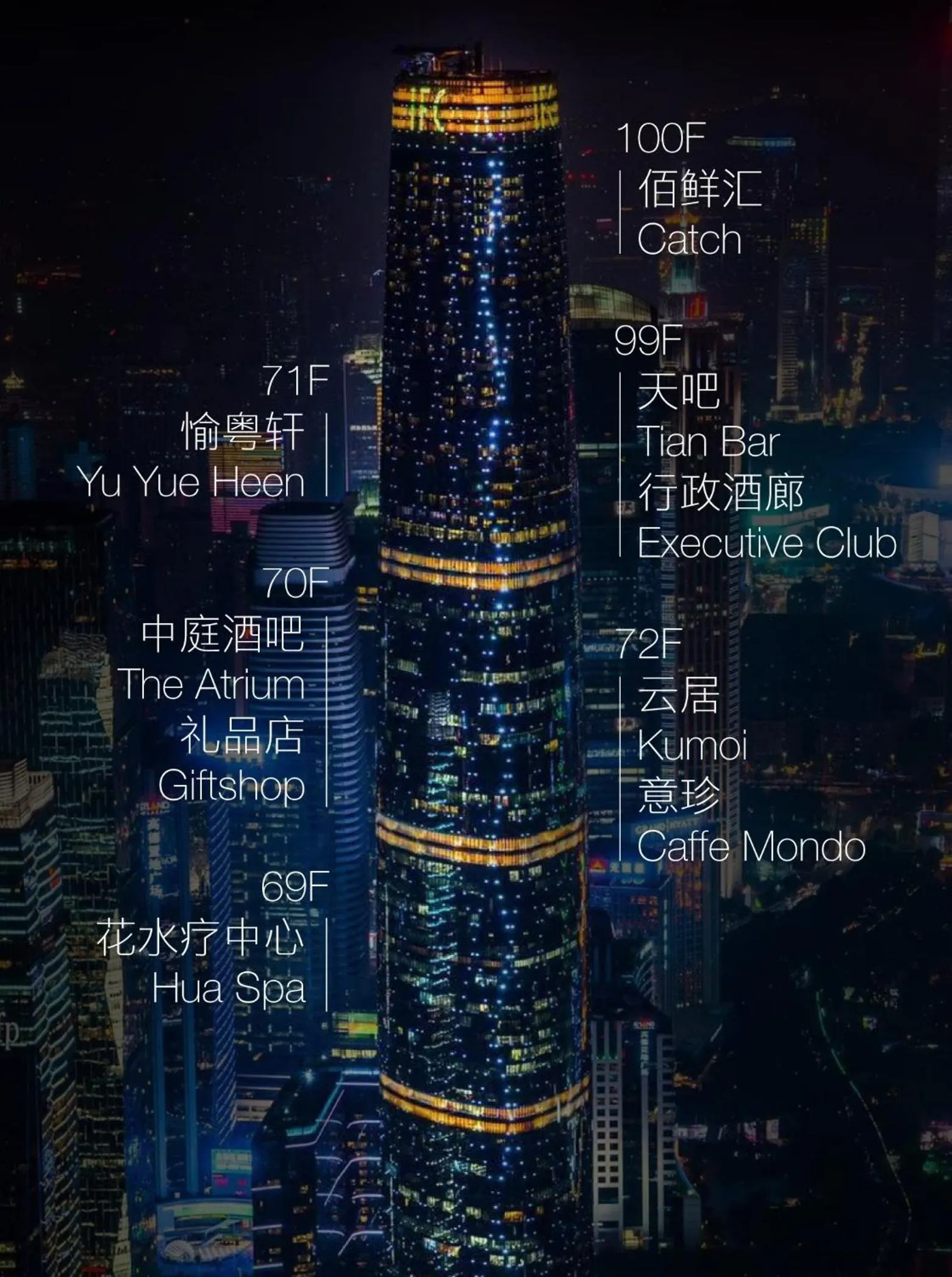 Property building in Four Seasons Hotel Guangzhou